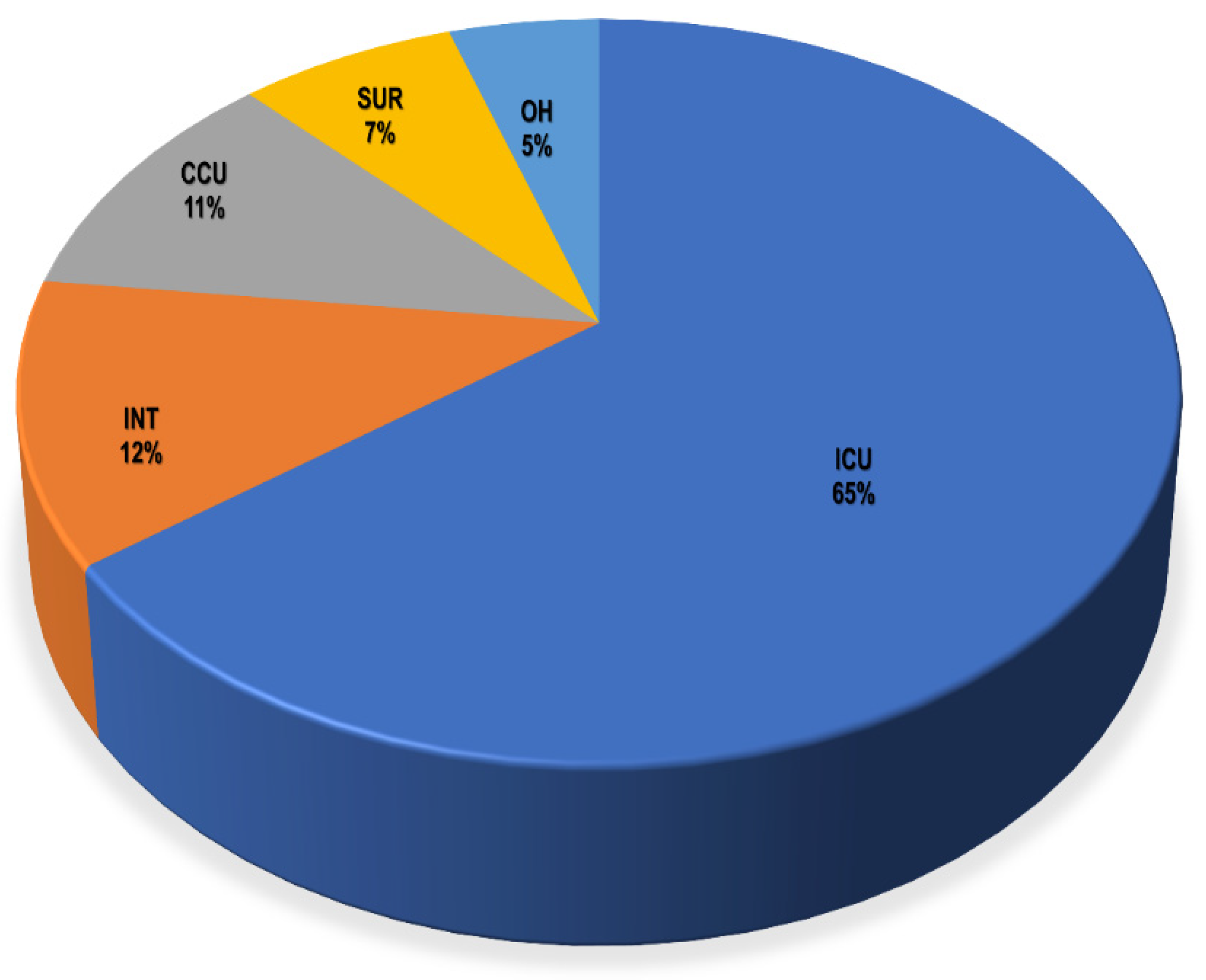 Medicina 58 01597 g002