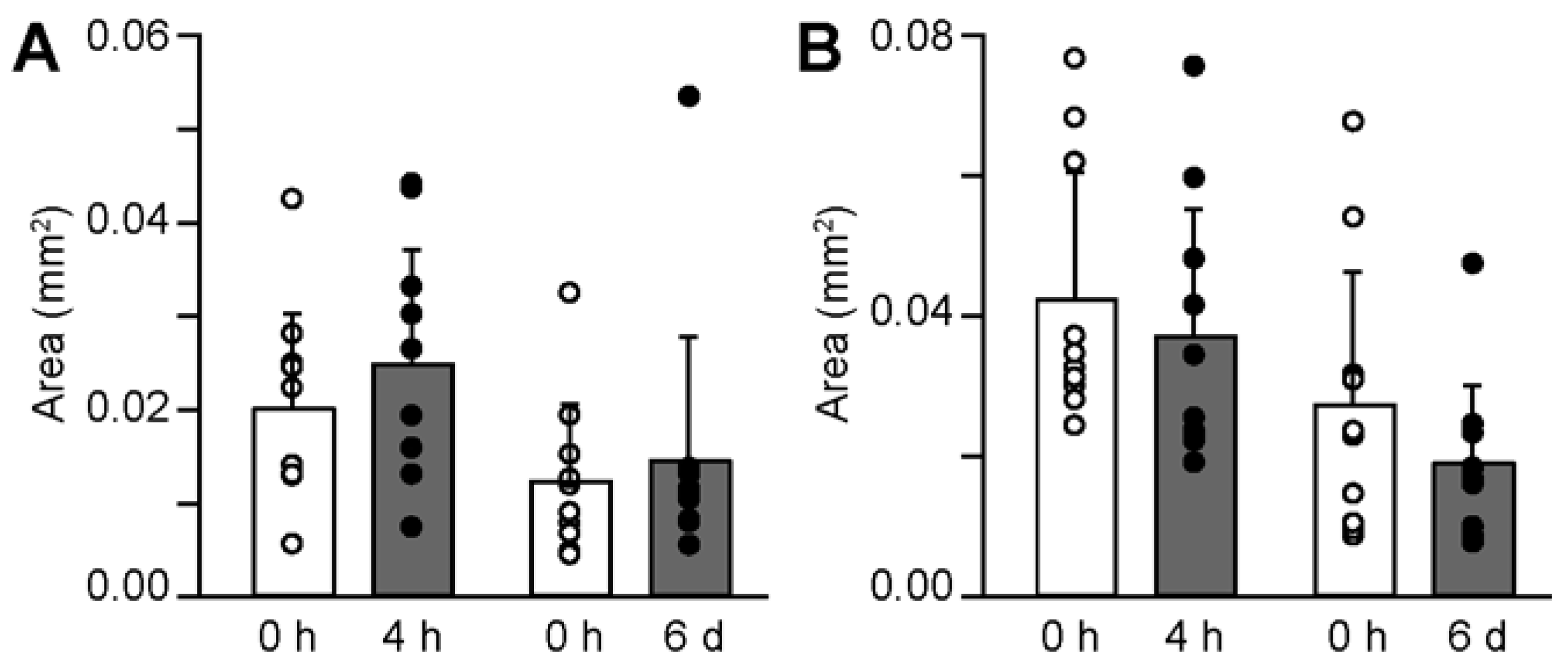 Medicina 58 01614 g004
