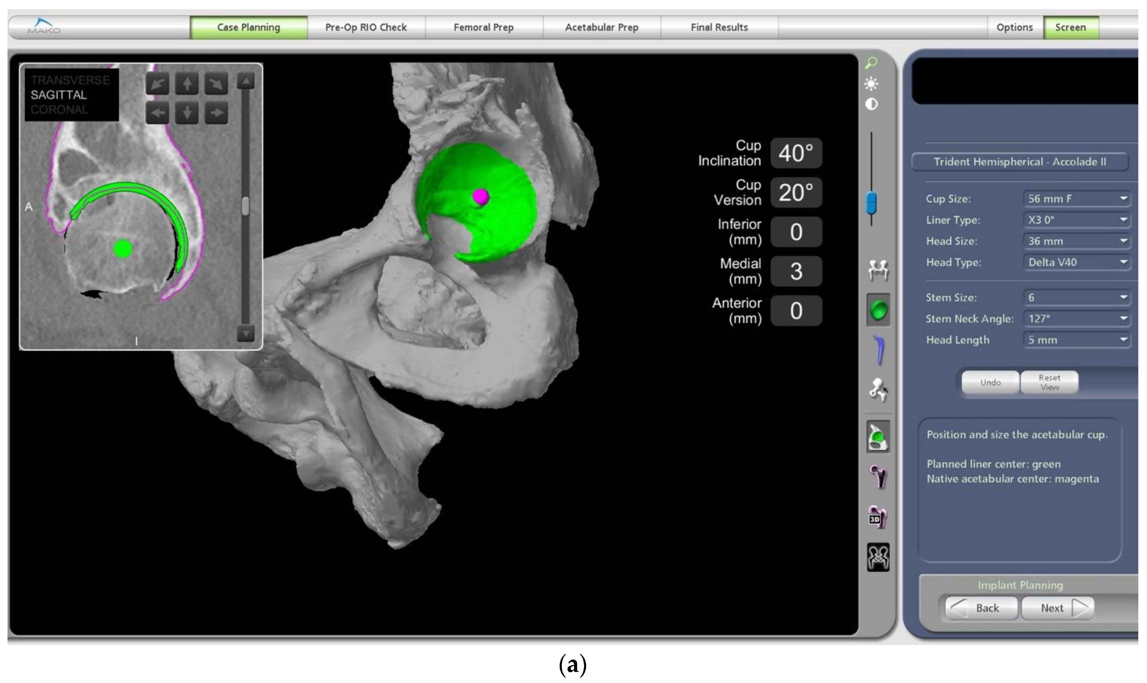 Medicina 58 01616 g003a