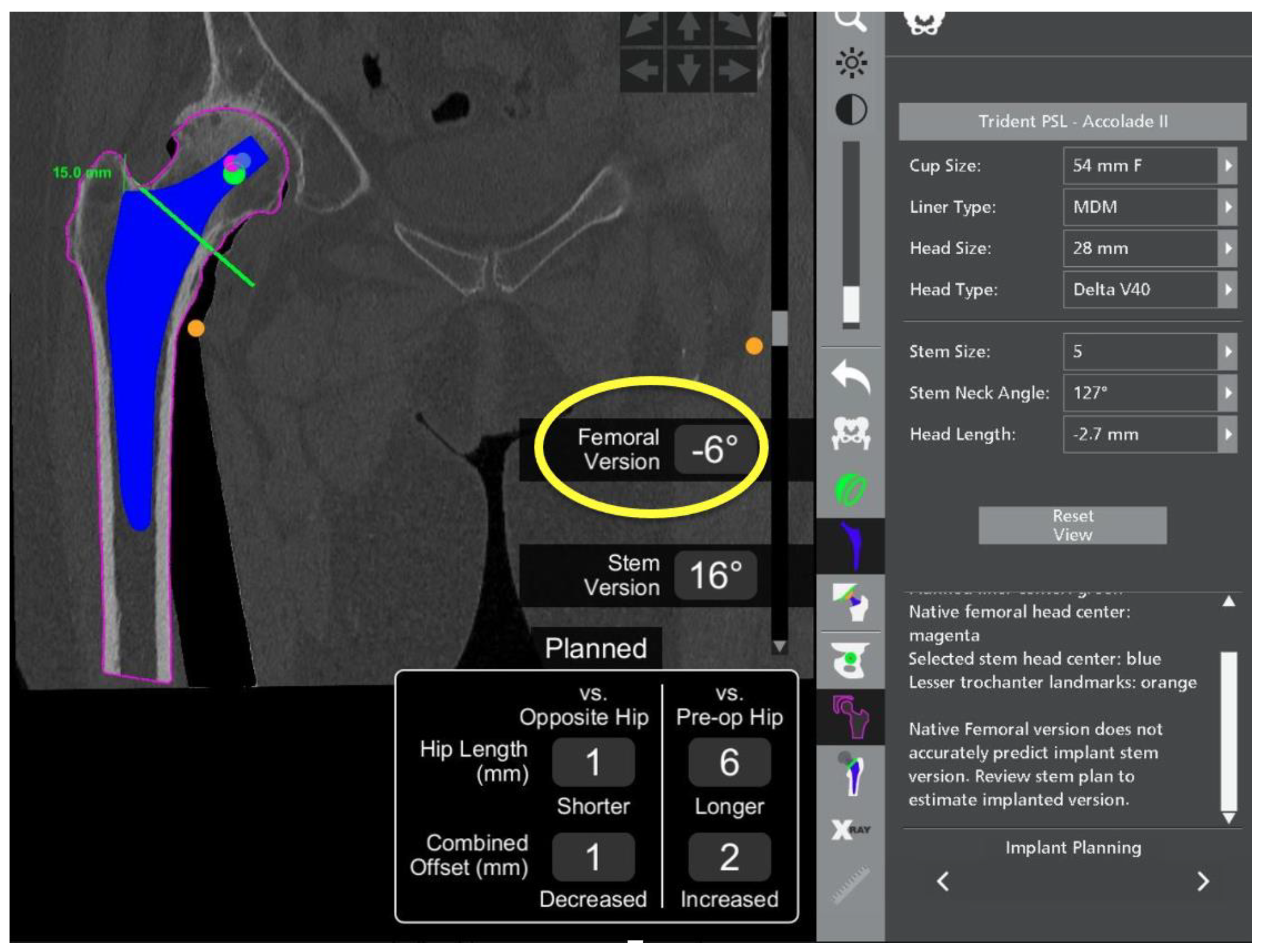 Medicina 58 01616 g007