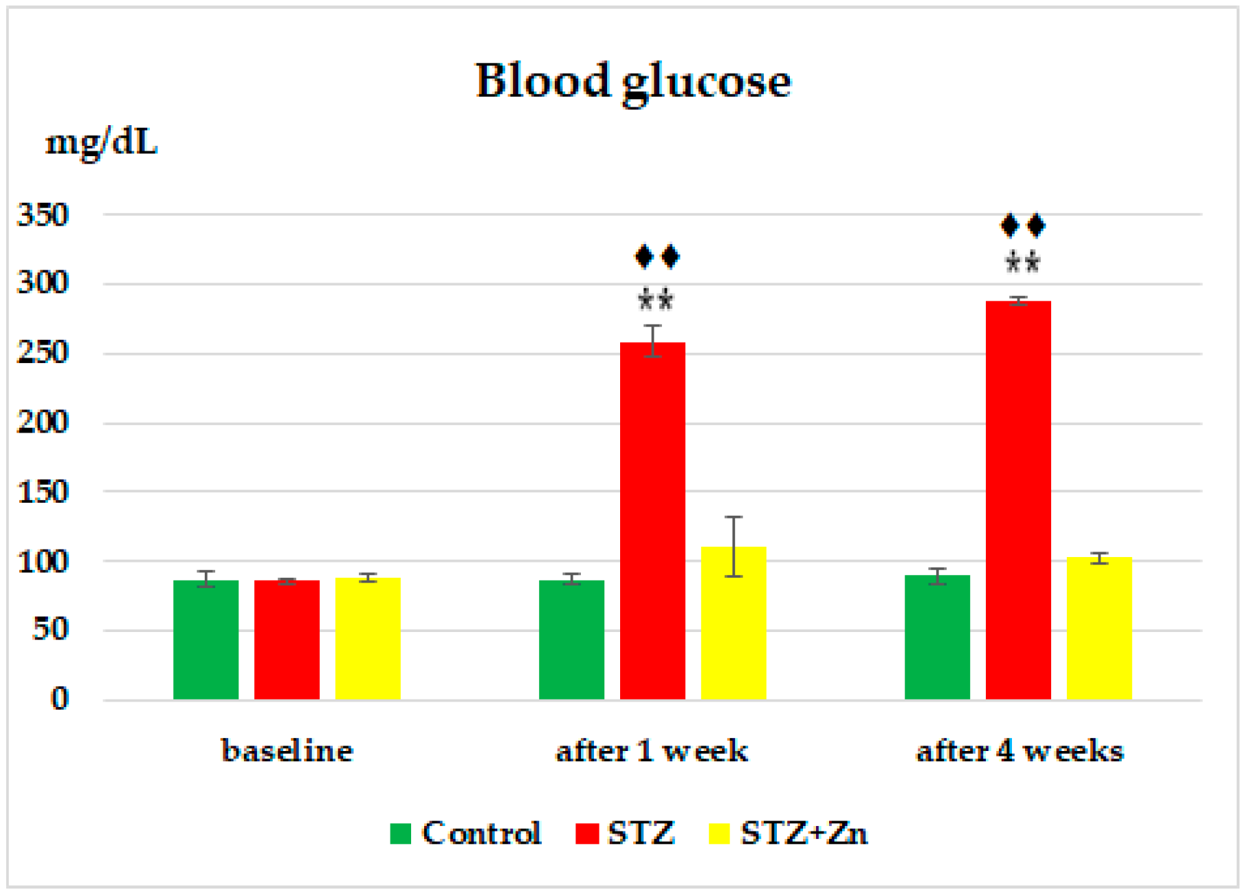 Medicina 58 01620 g002