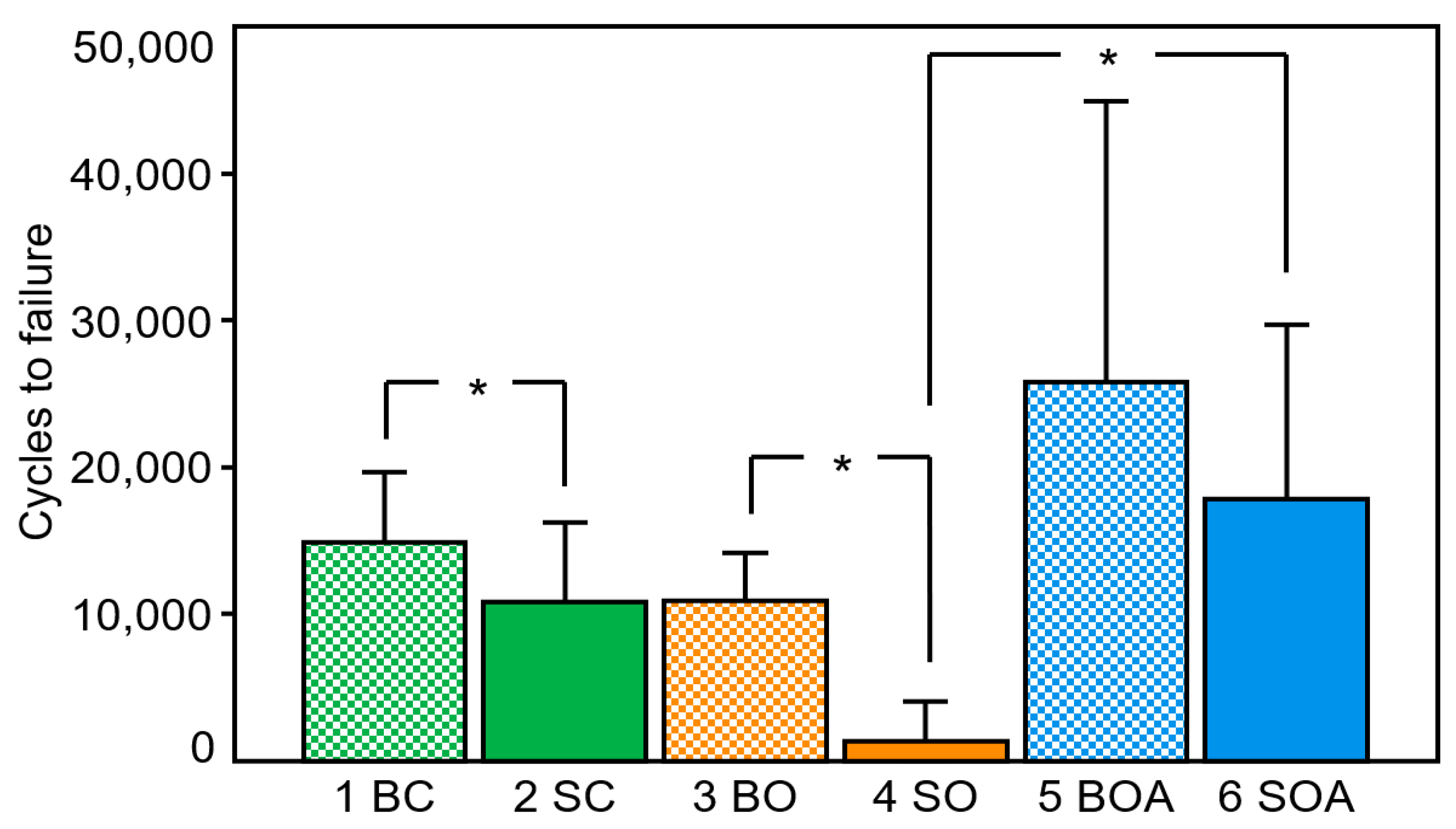 Medicina 58 01636 g004