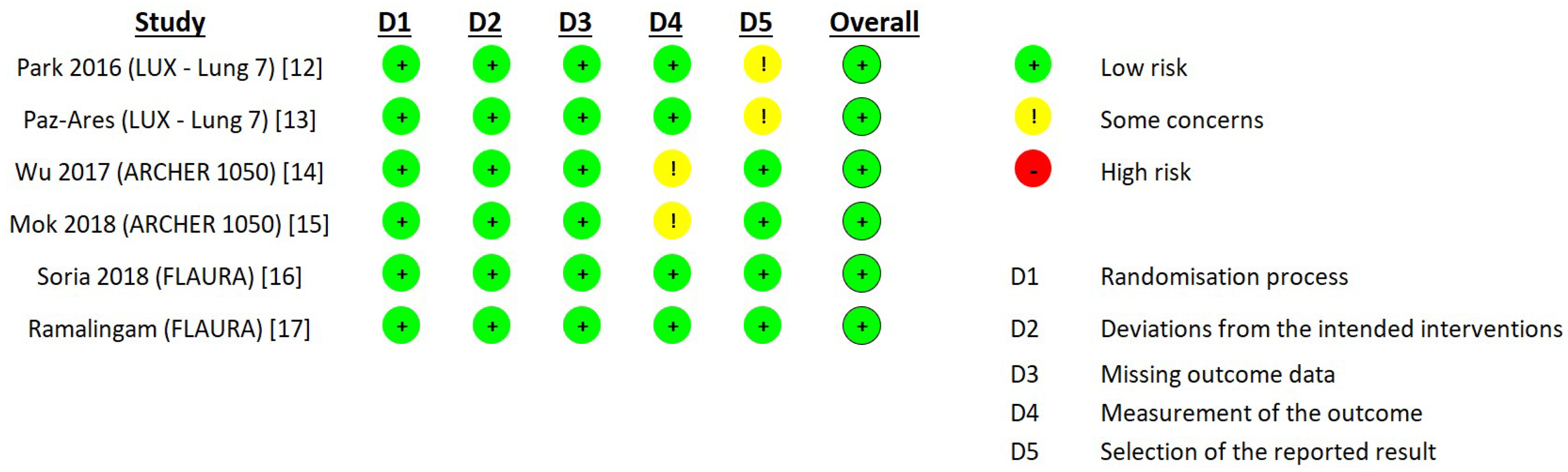 Medicina 58 01645 g002