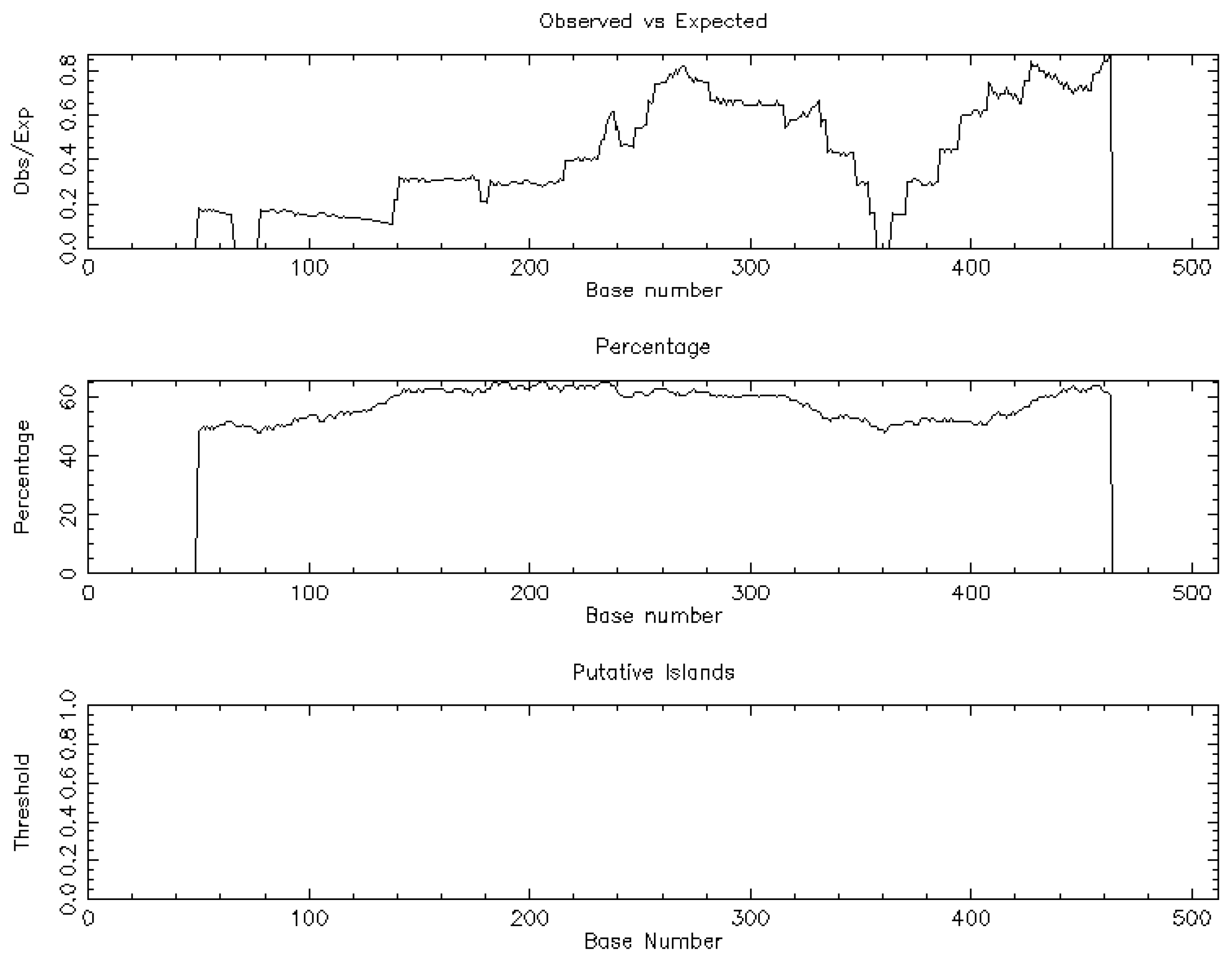 Medicina 58 01663 g002 Medicina 58 01663 g002