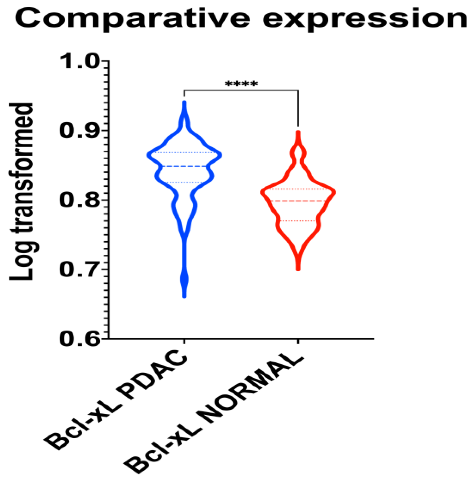 Medicina 58 01663 g004 Medicina 58 01663 g004