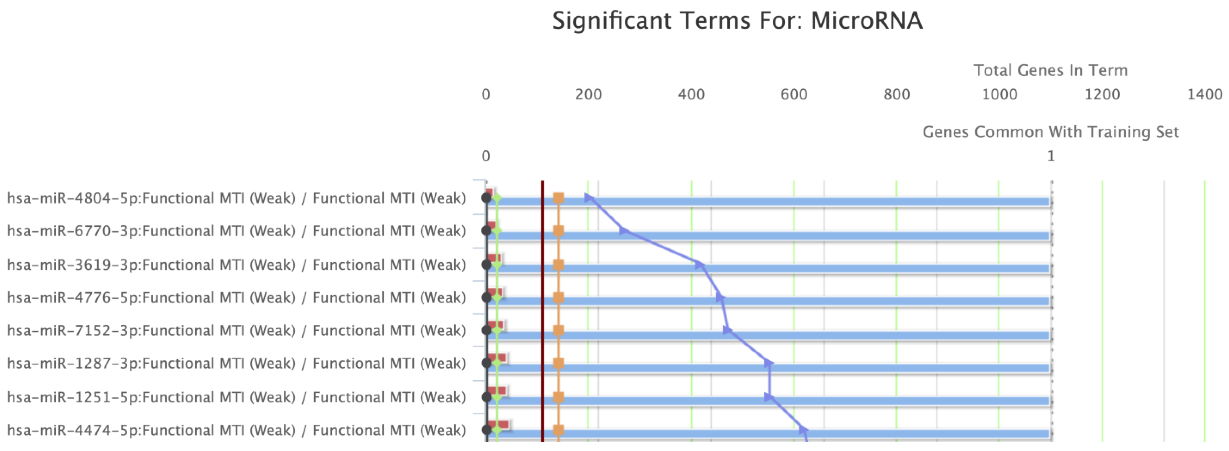 Medicina 58 01663 g006 Medicina 58 01663 g006
