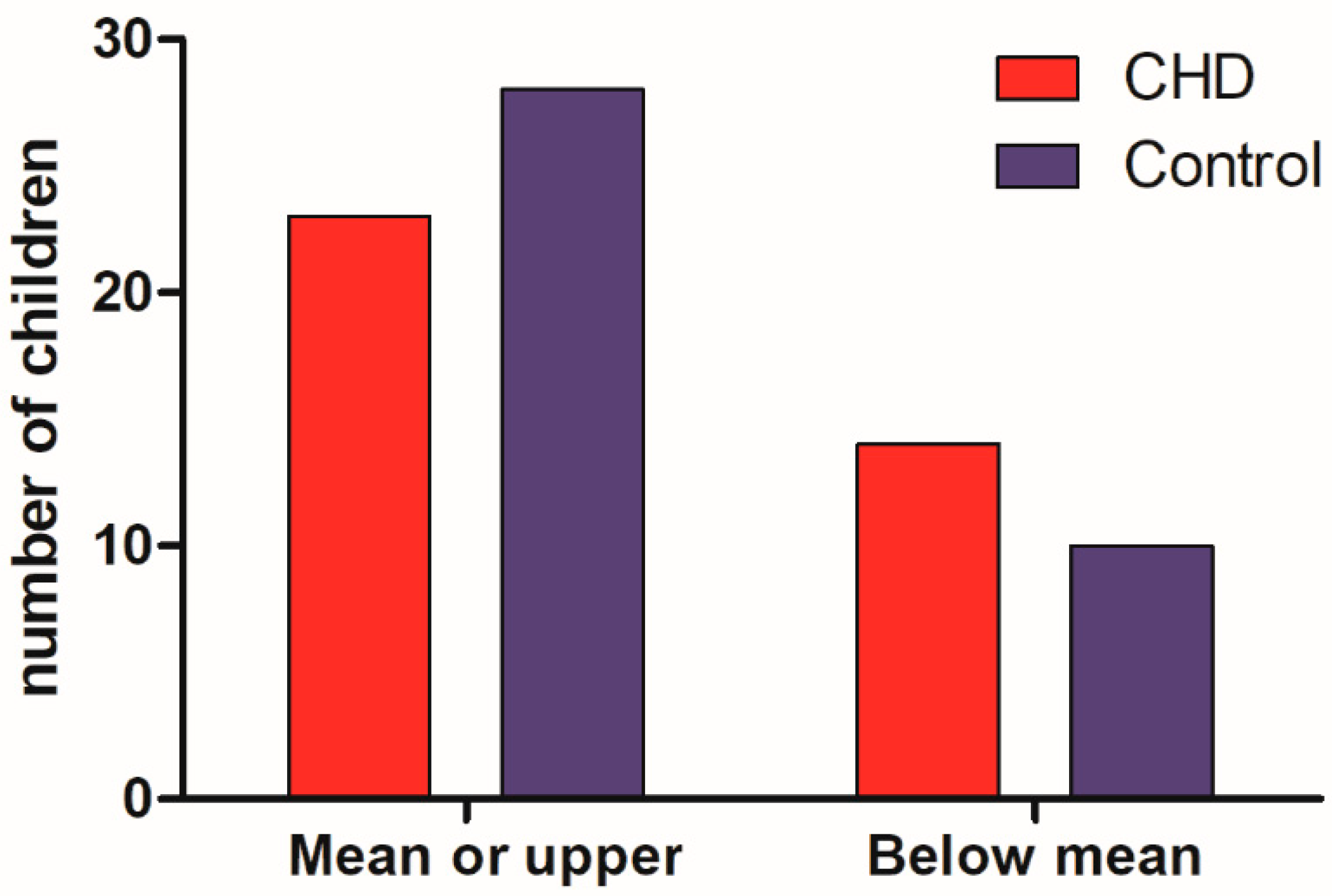 Medicina 58 01669 g002