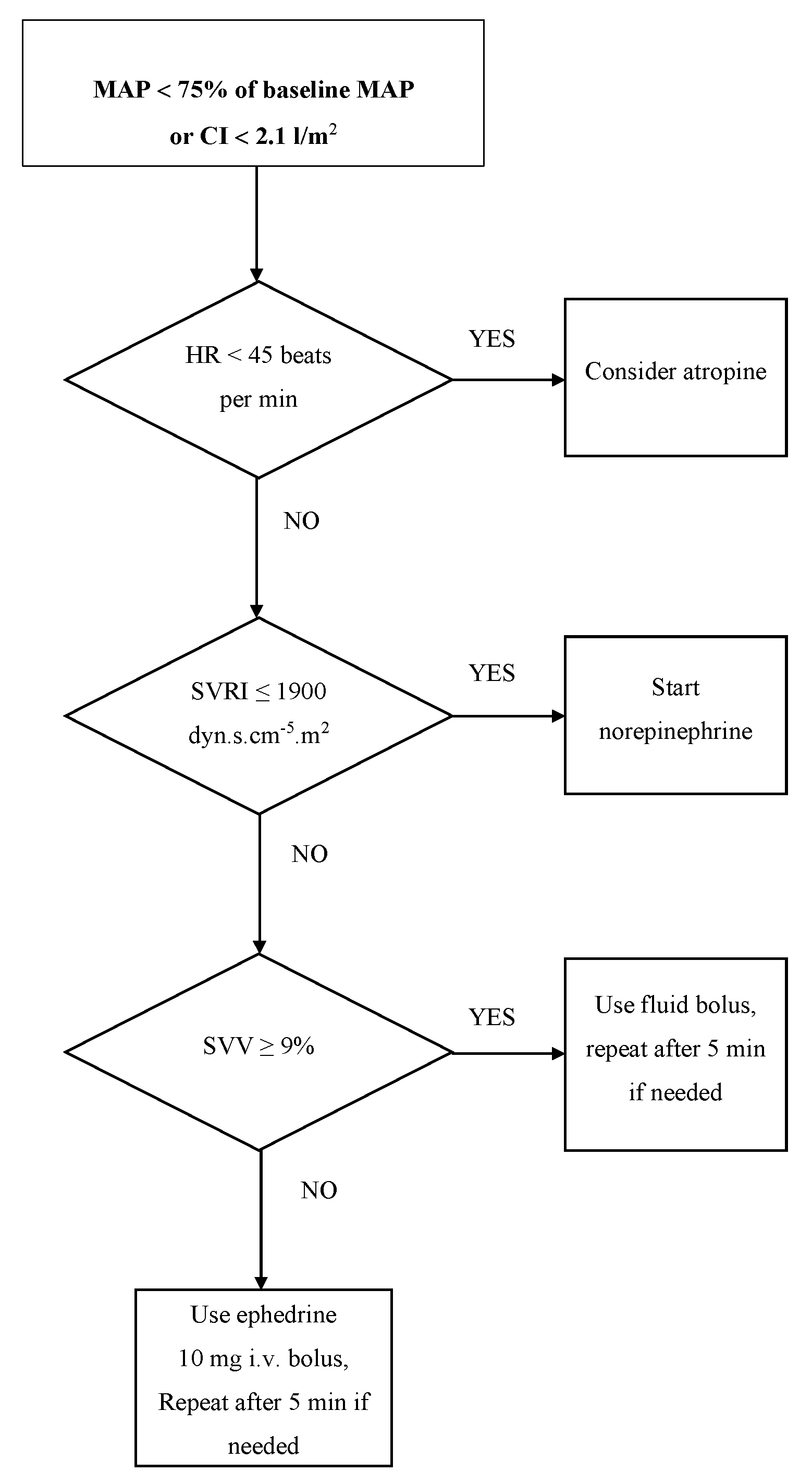 Medicina 58 01683 g001