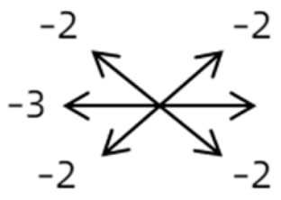 Medicina 58 01691 i007