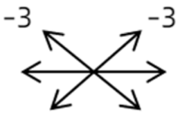 Medicina 58 01691 i017