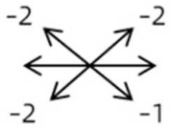 Medicina 58 01691 i019