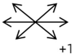 Medicina 58 01691 i021