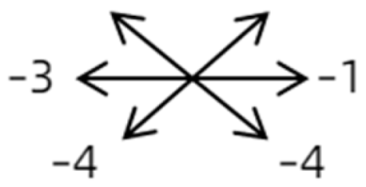 Medicina 58 01691 i022