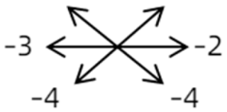 Medicina 58 01691 i024