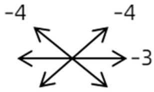 Medicina 58 01691 i026
