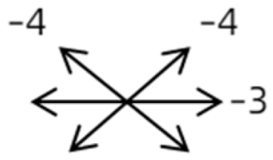 Medicina 58 01691 i028
