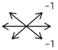 Medicina 58 01691 i032