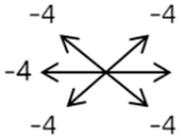 Medicina 58 01691 i033