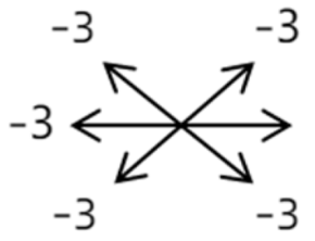 Medicina 58 01691 i035