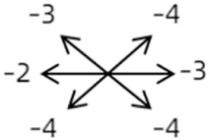 Medicina 58 01691 i038