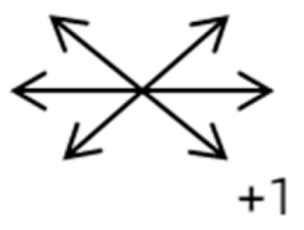 Medicina 58 01691 i039