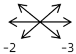 Medicina 58 01691 i040