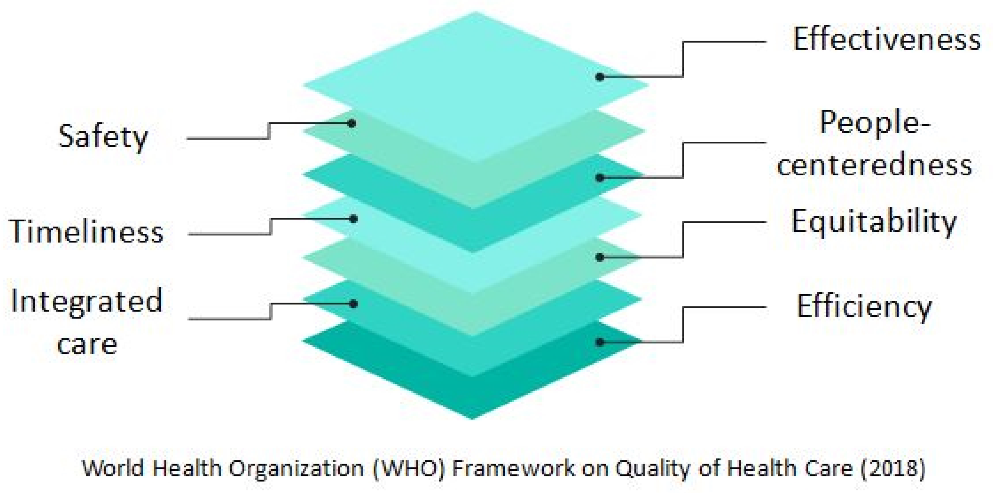 Medicina 58 01705 g001