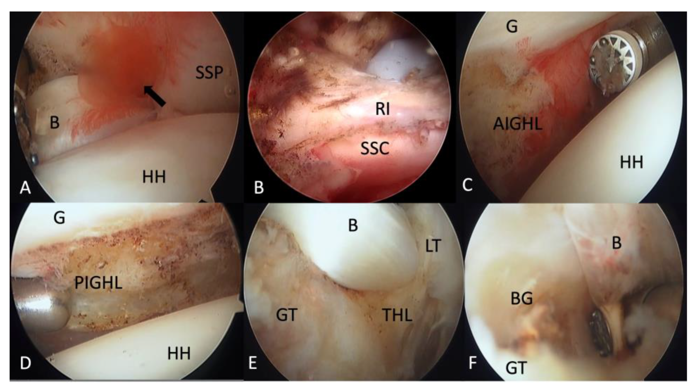 Medicina 58 01712 g001