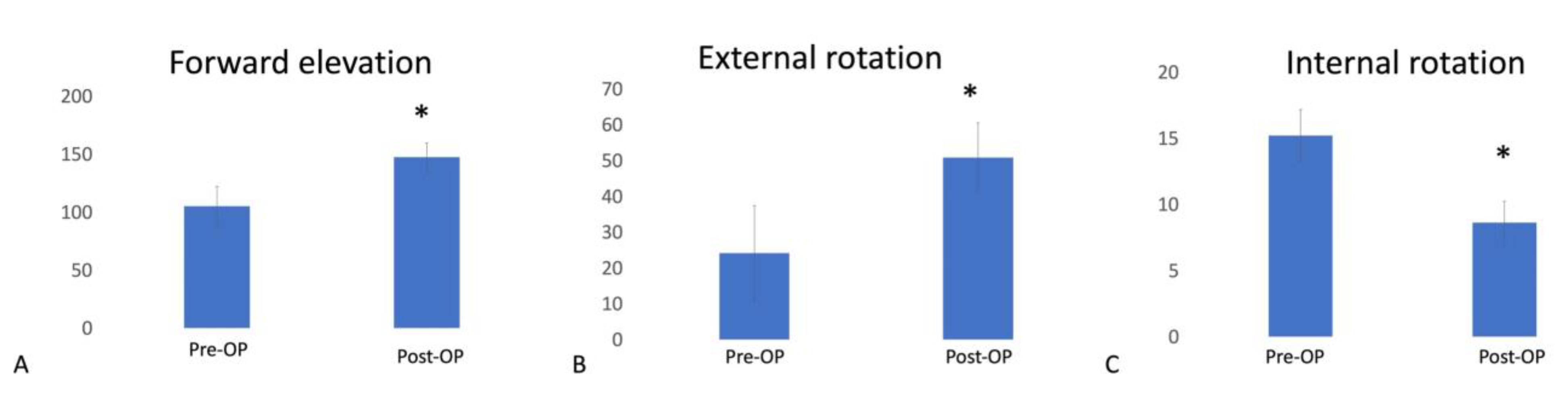 Medicina 58 01712 g003