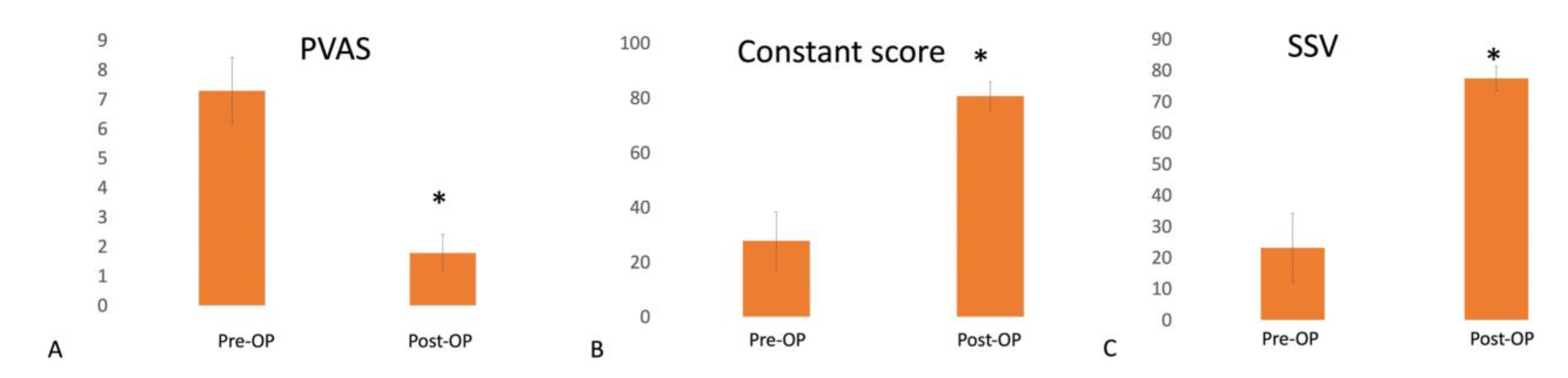 Medicina 58 01712 g004