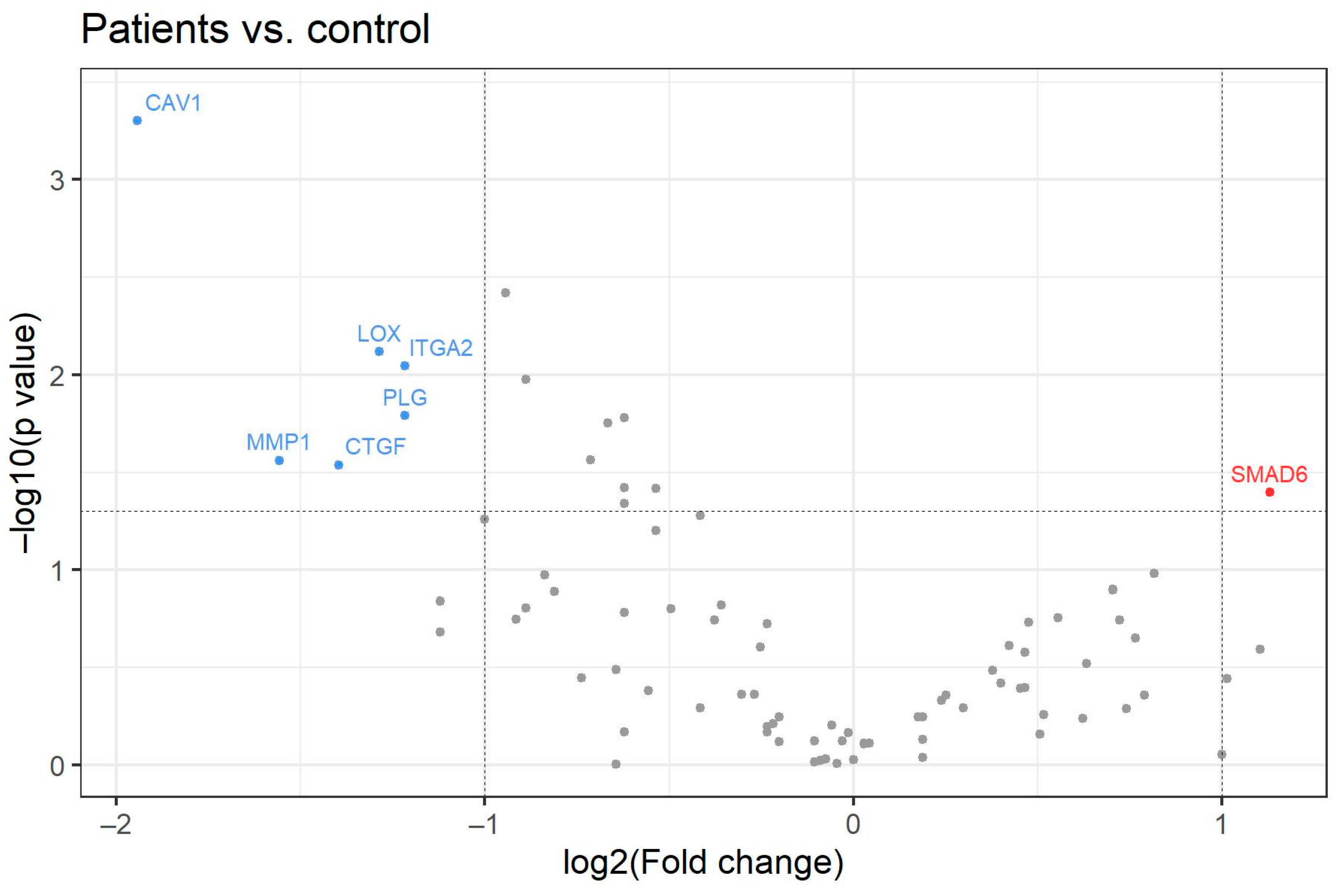 Medicina 58 01734 g001