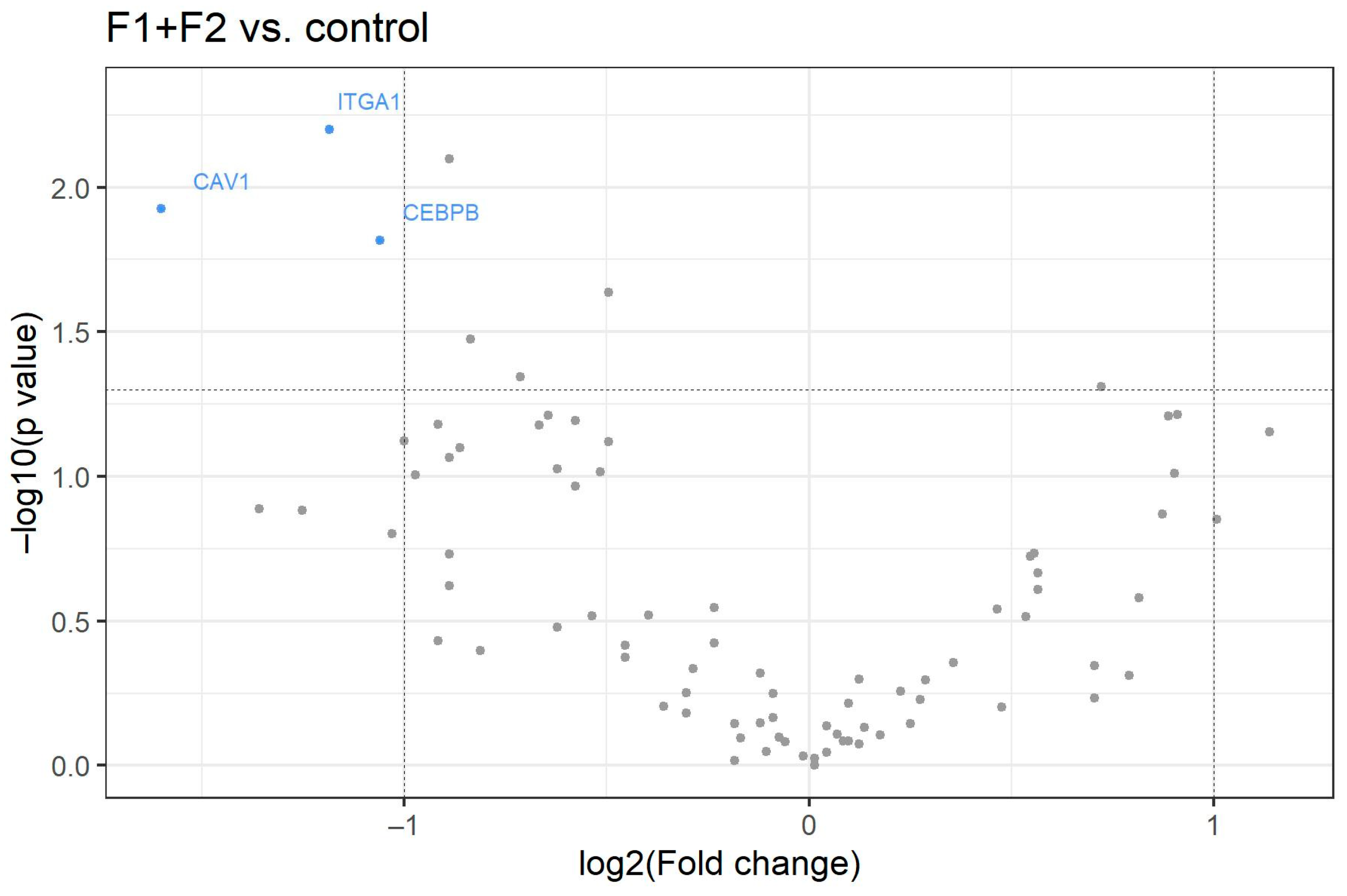 Medicina 58 01734 g002