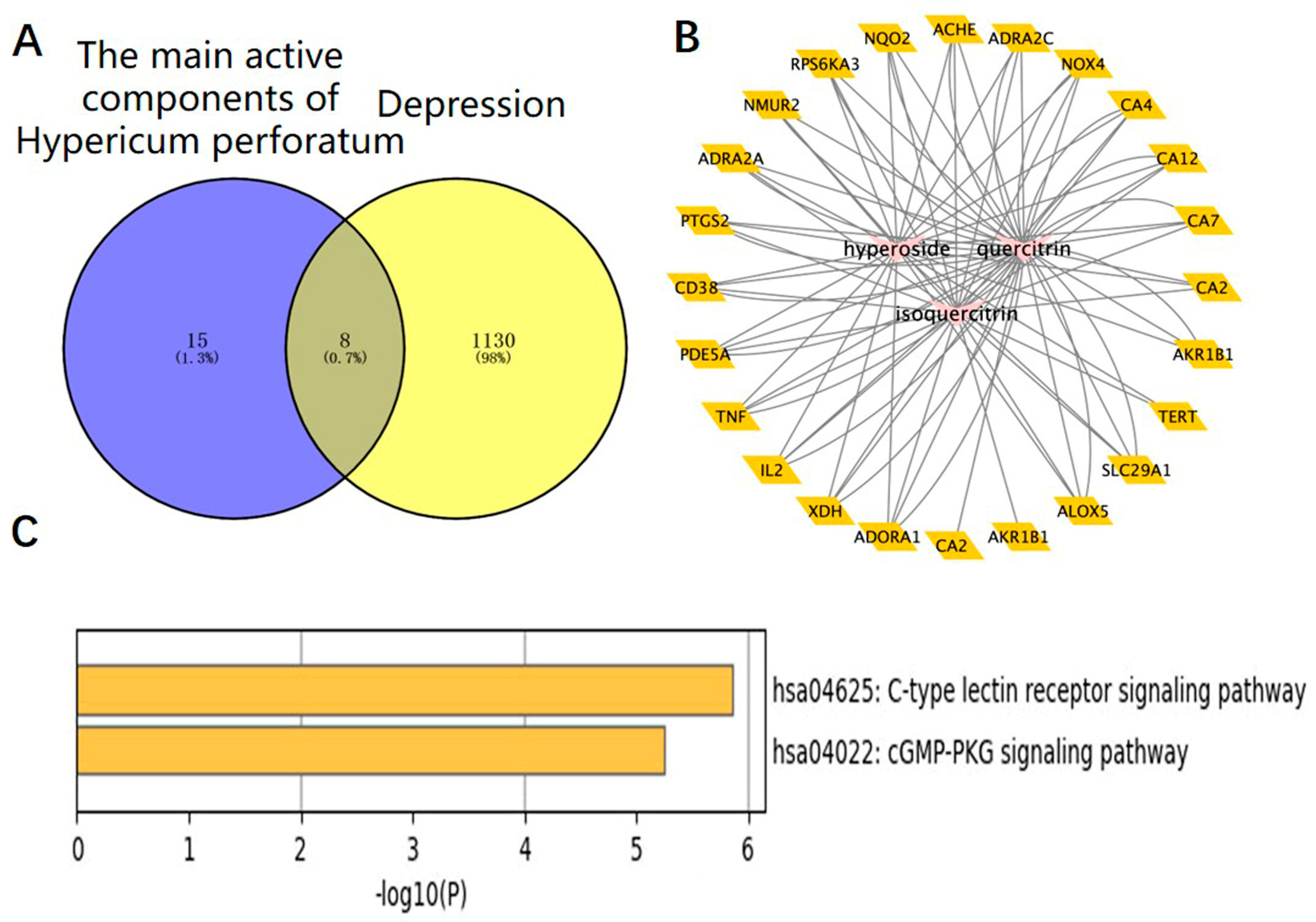 Medicina 58 01749 g005
