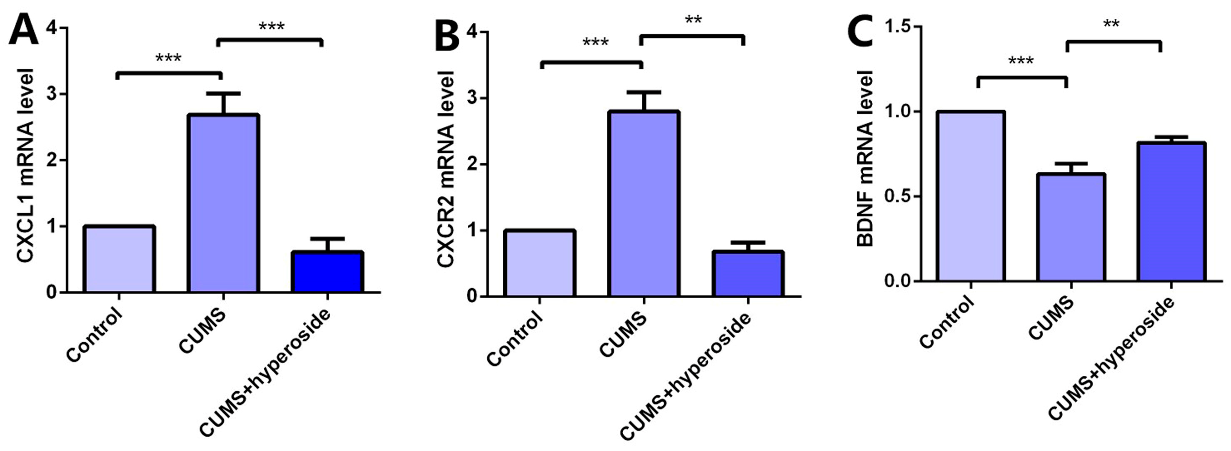 Medicina 58 01749 g008