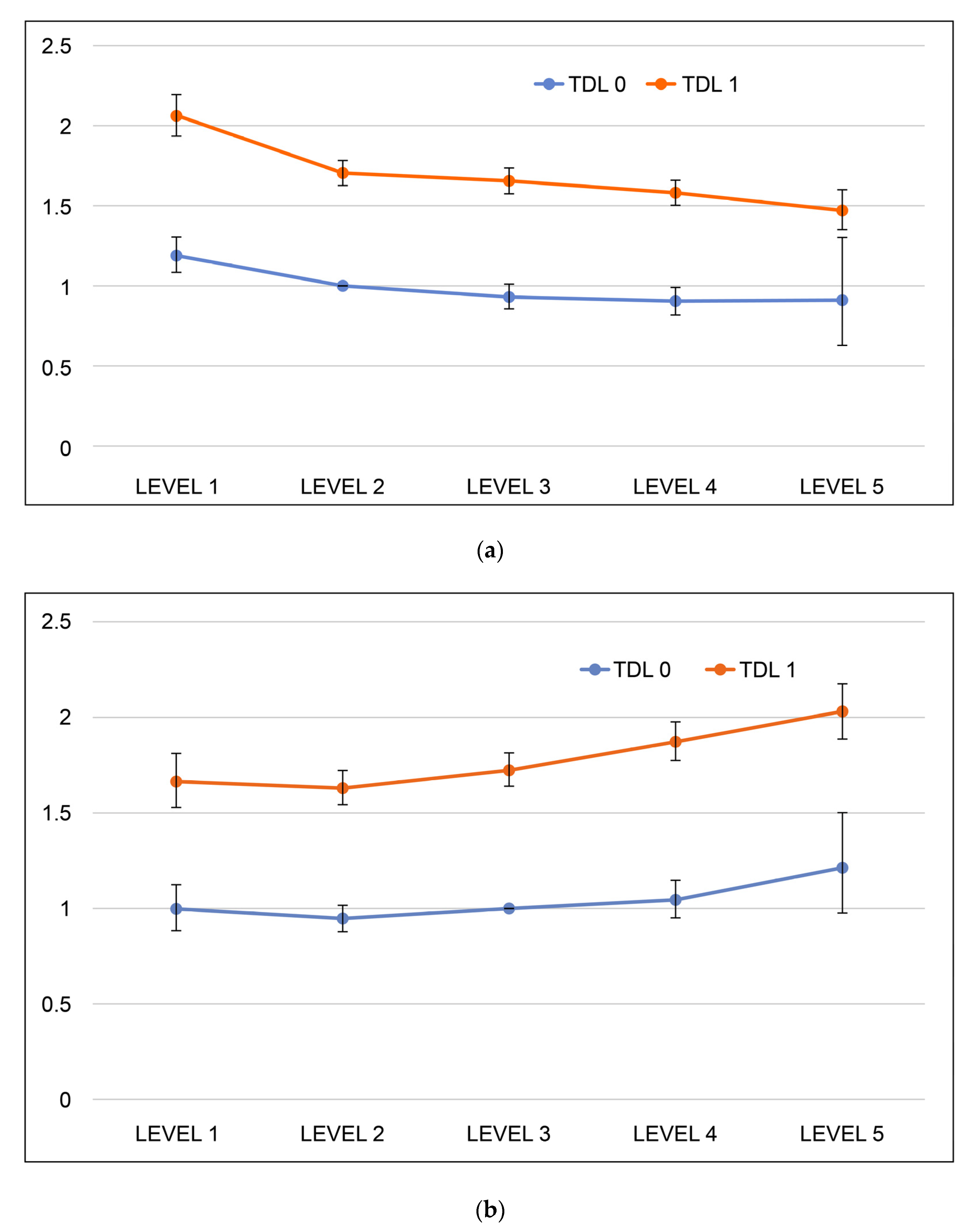 Medicina 58 01768 g001