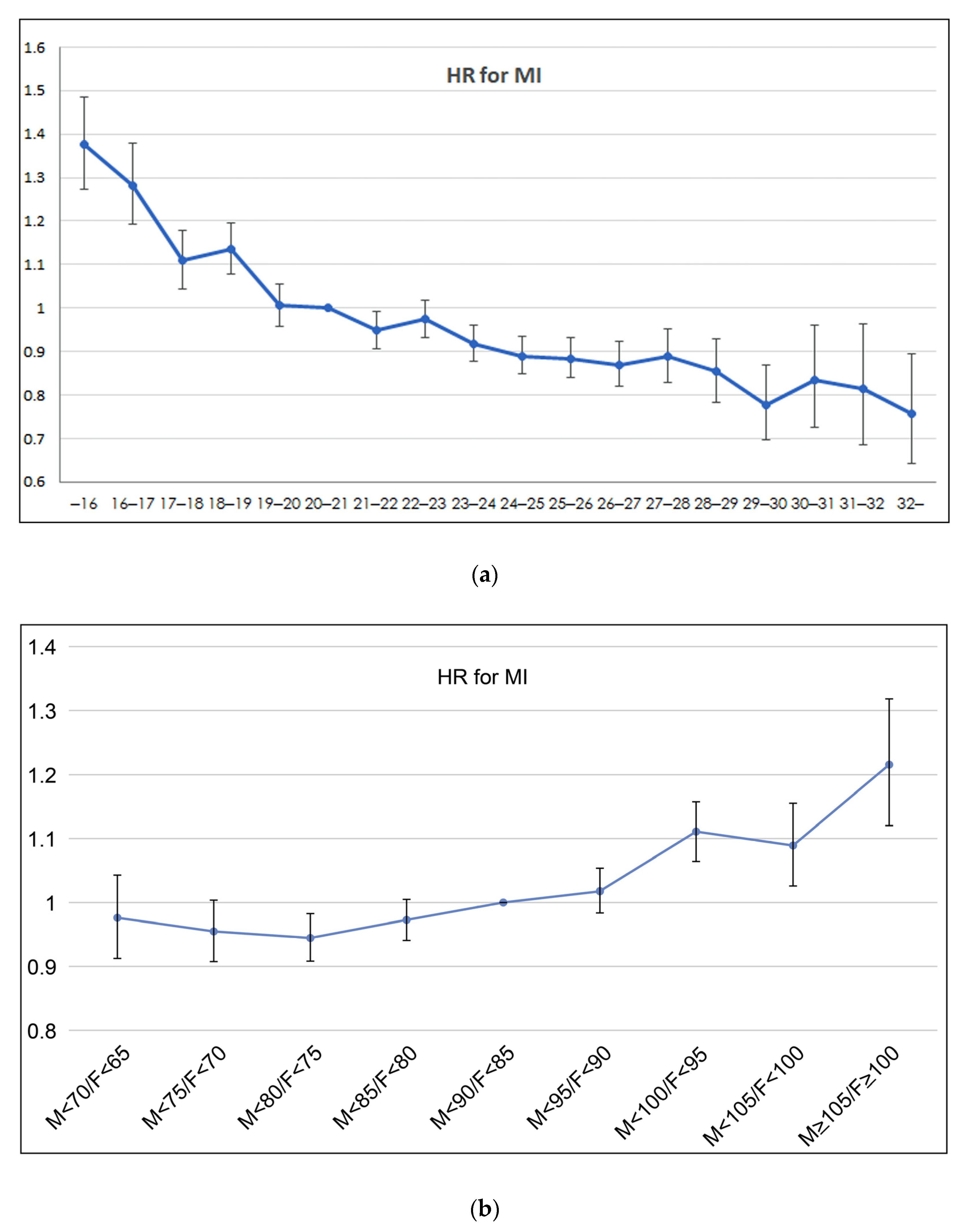 Medicina 58 01768 g002