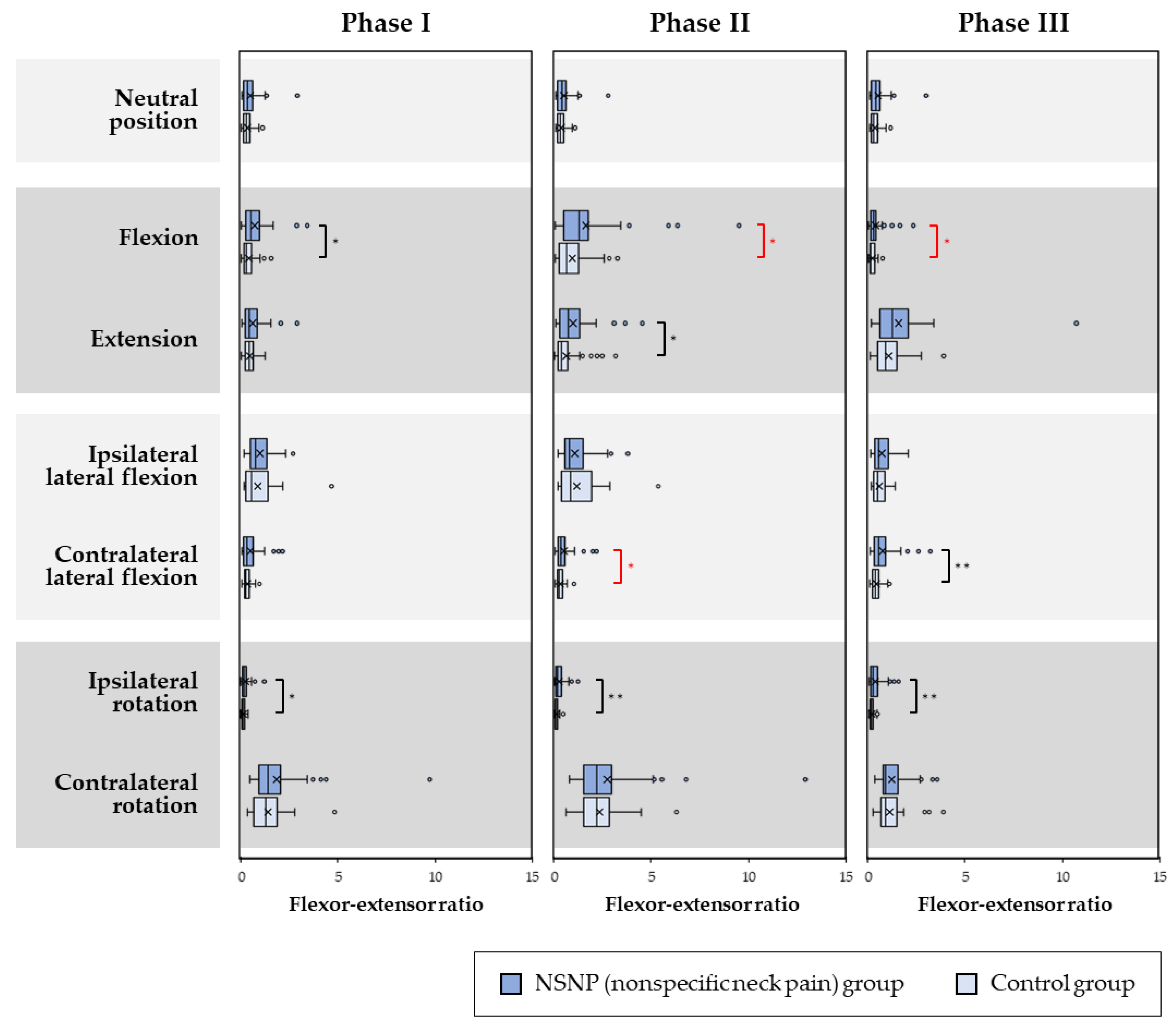 Medicina 58 01770 g003