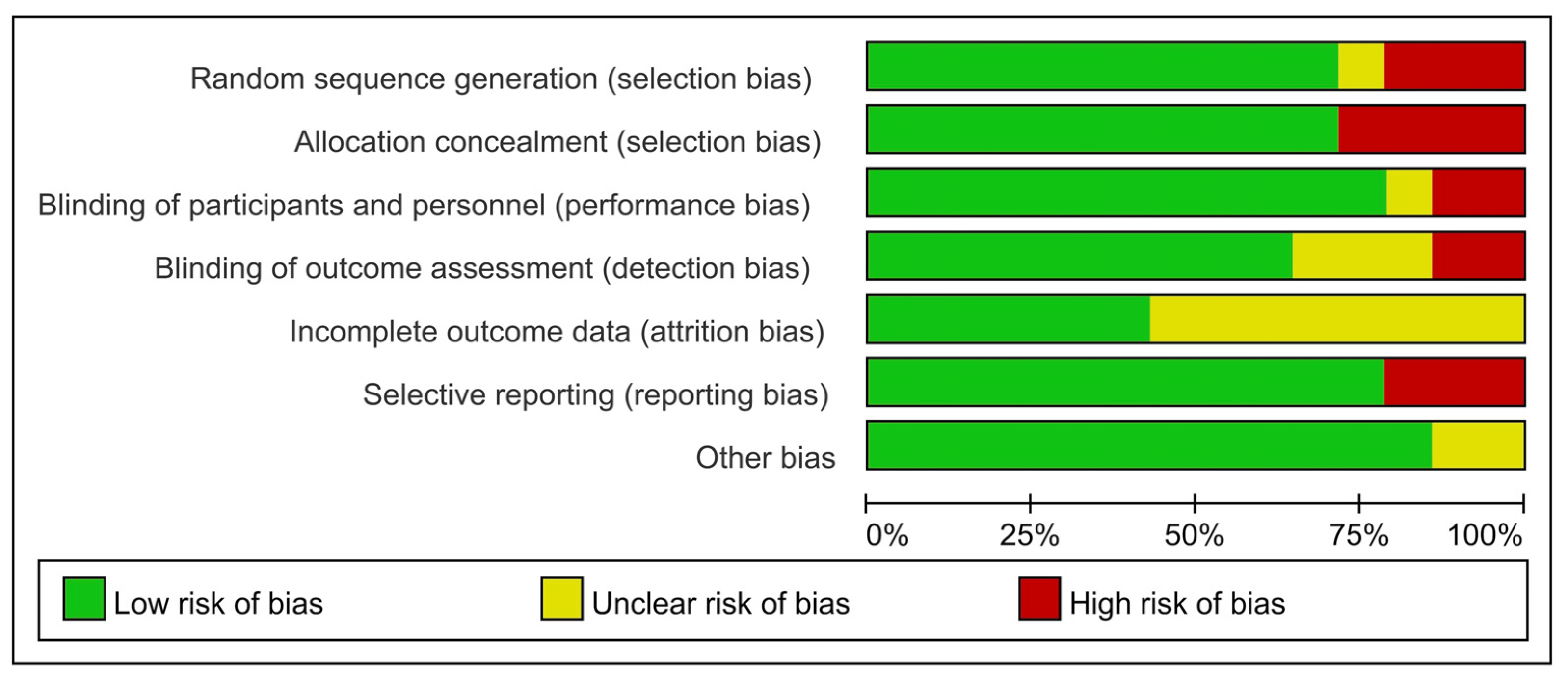 Medicina 58 01794 g002
