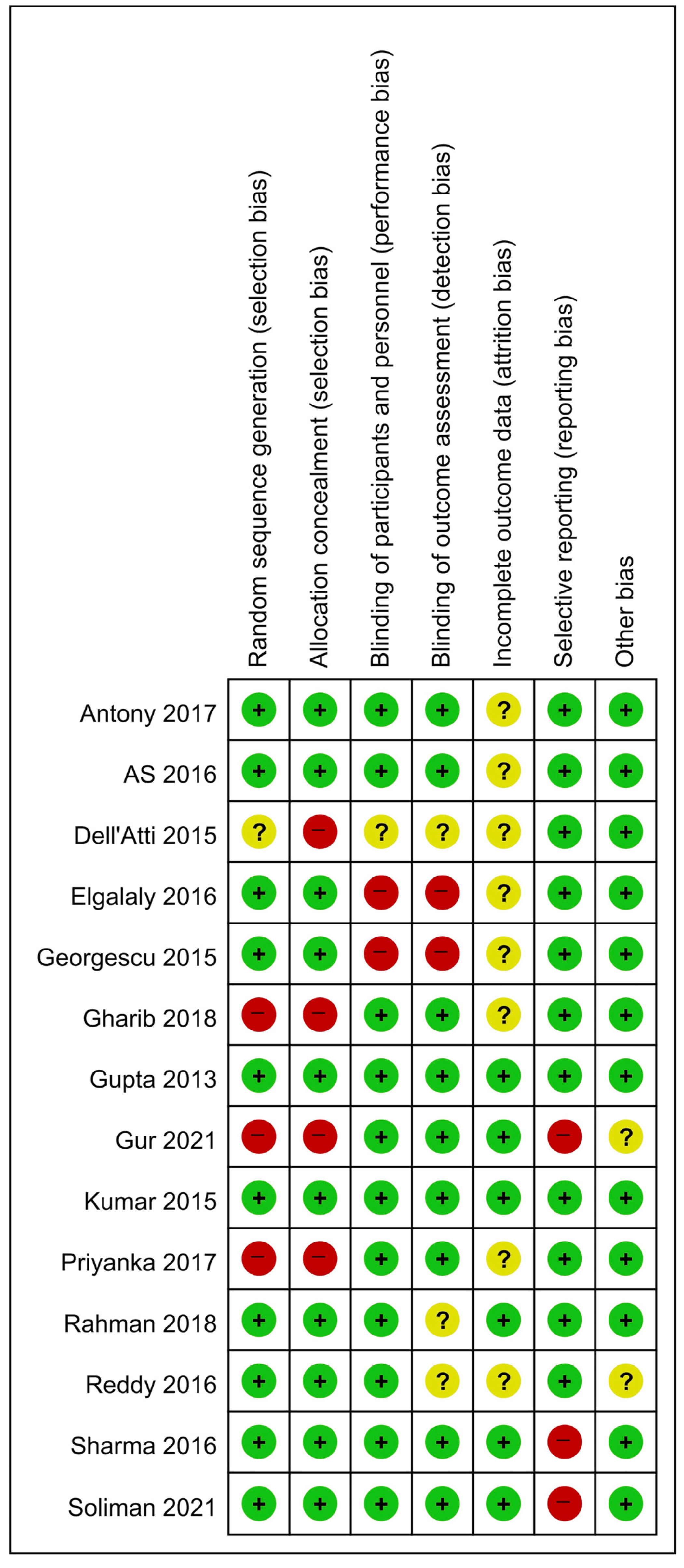 Medicina 58 01794 g003