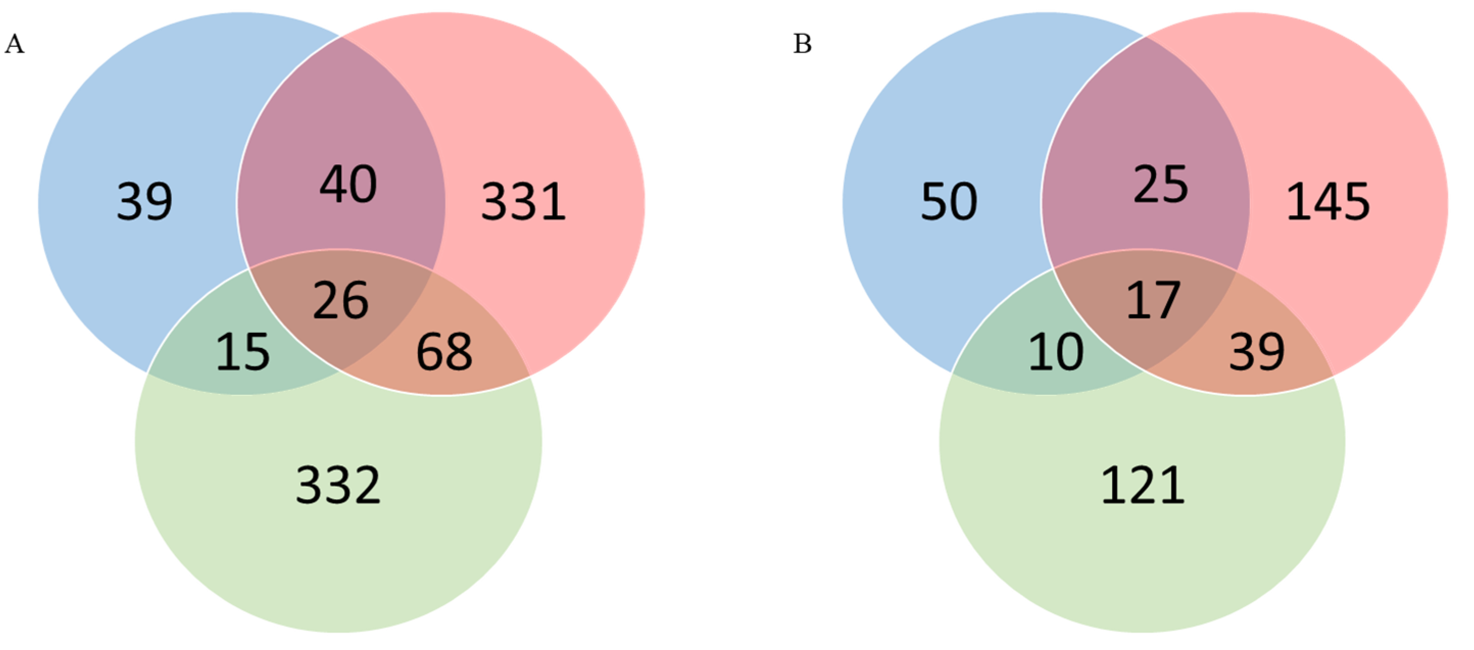 Medicina 58 01803 g002