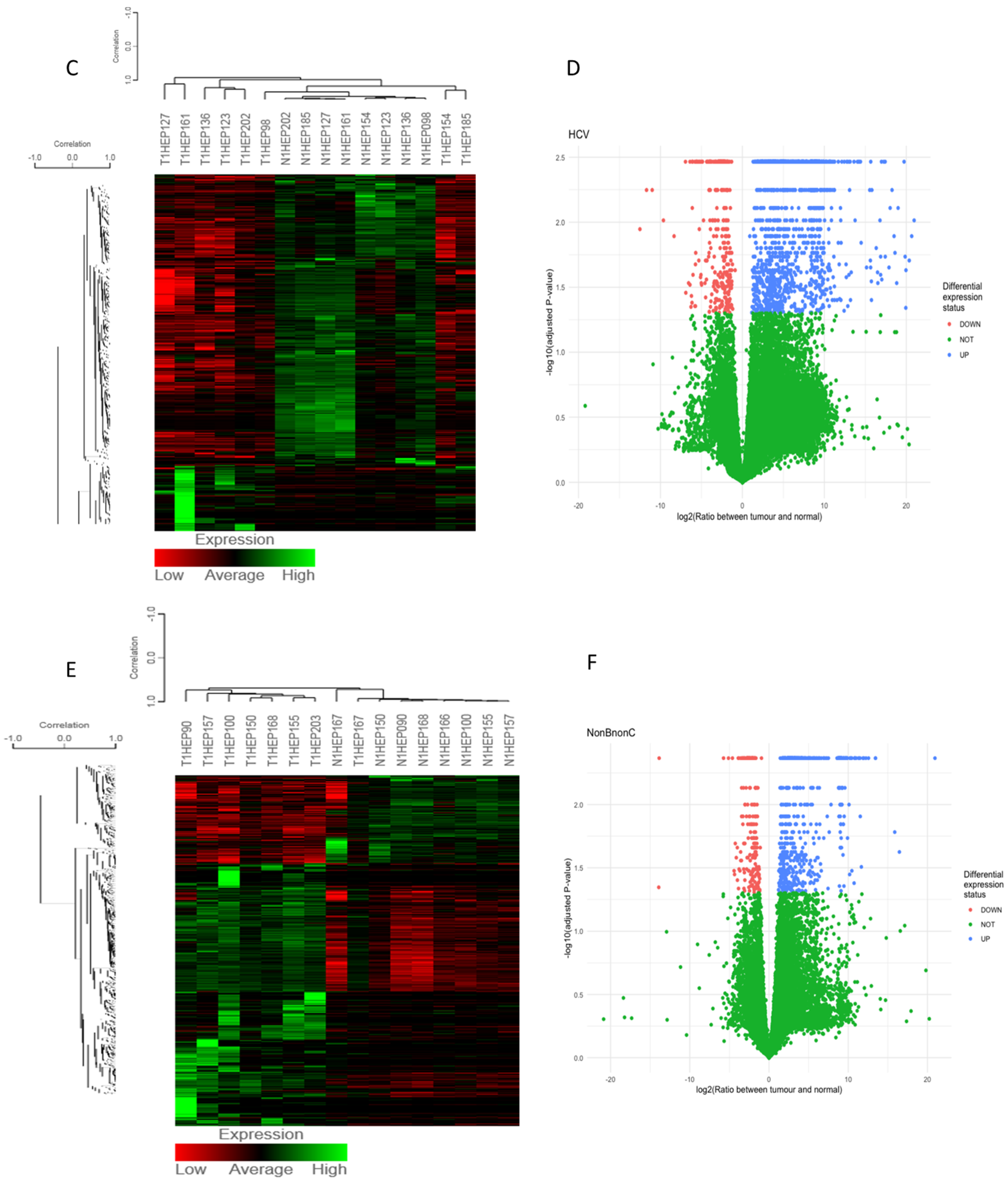 Medicina 58 01803 g003b