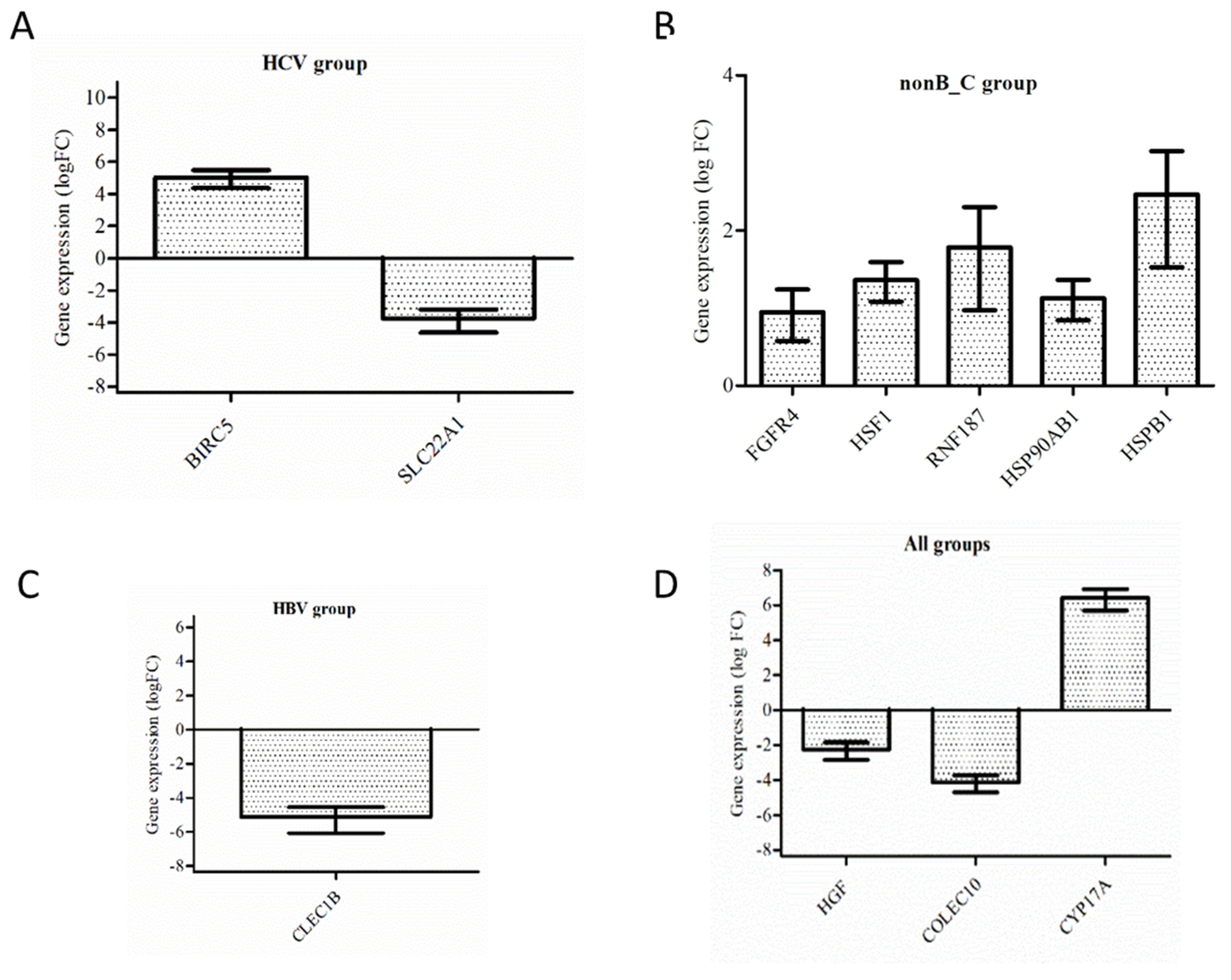 Medicina 58 01803 g004