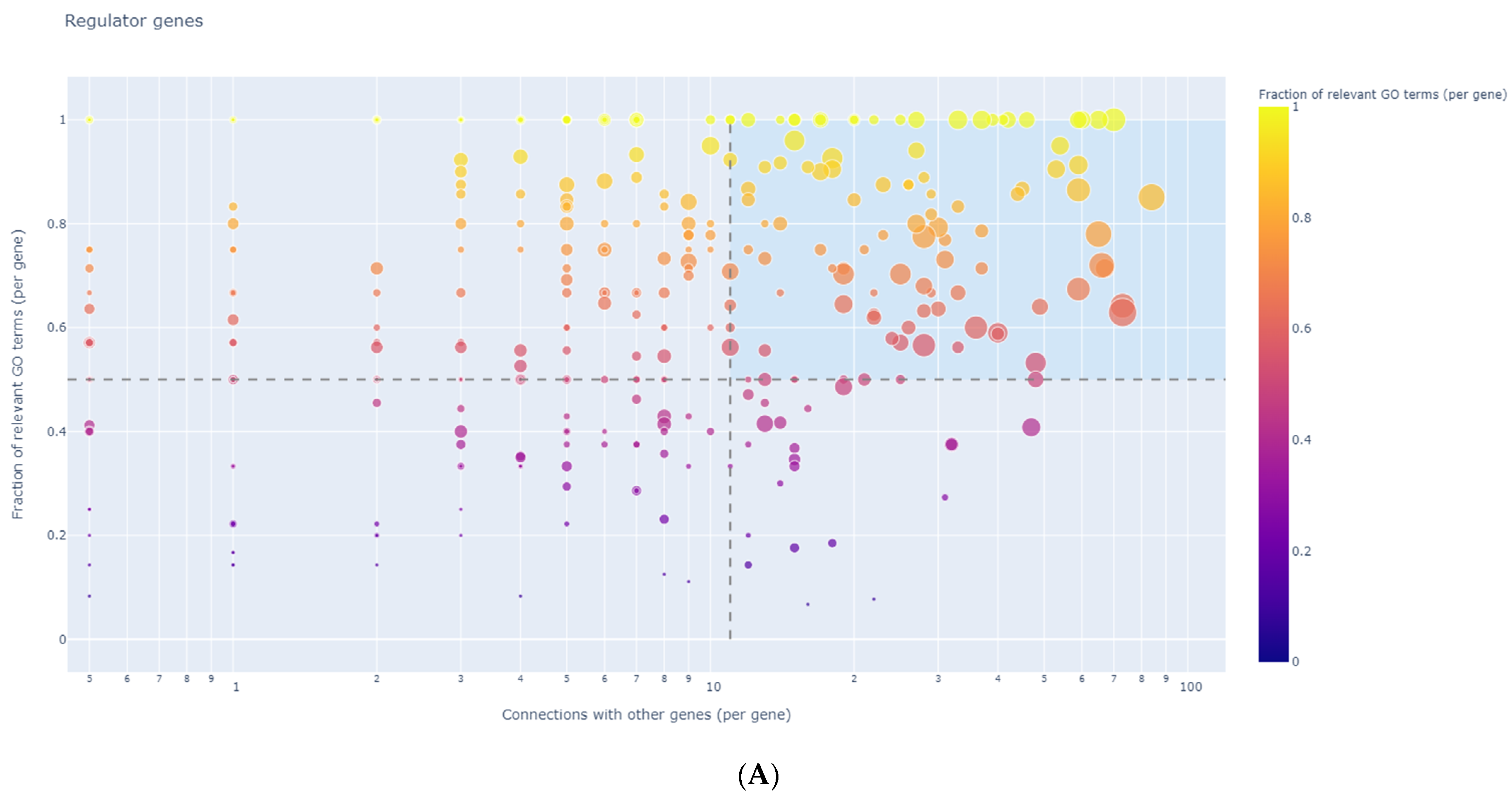 Medicina 58 01803 g006a