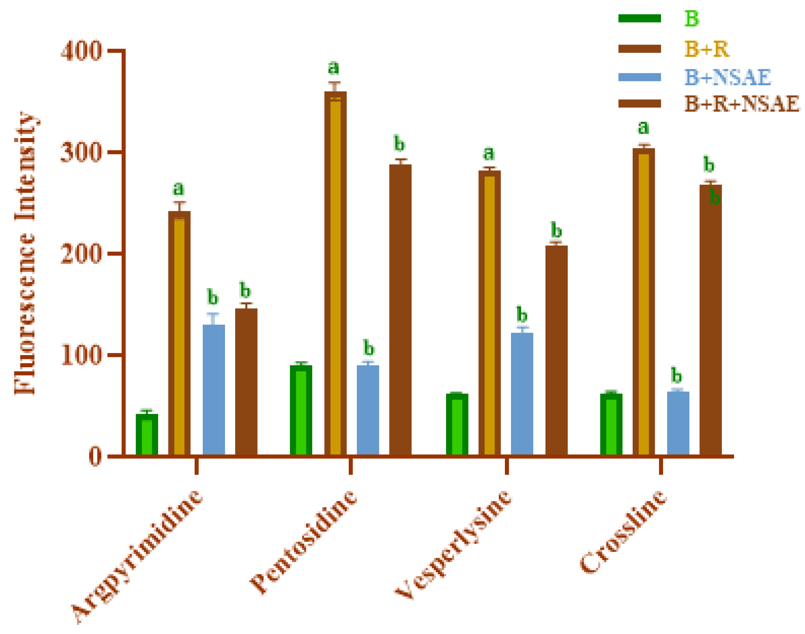Medicina 58 01816 g009