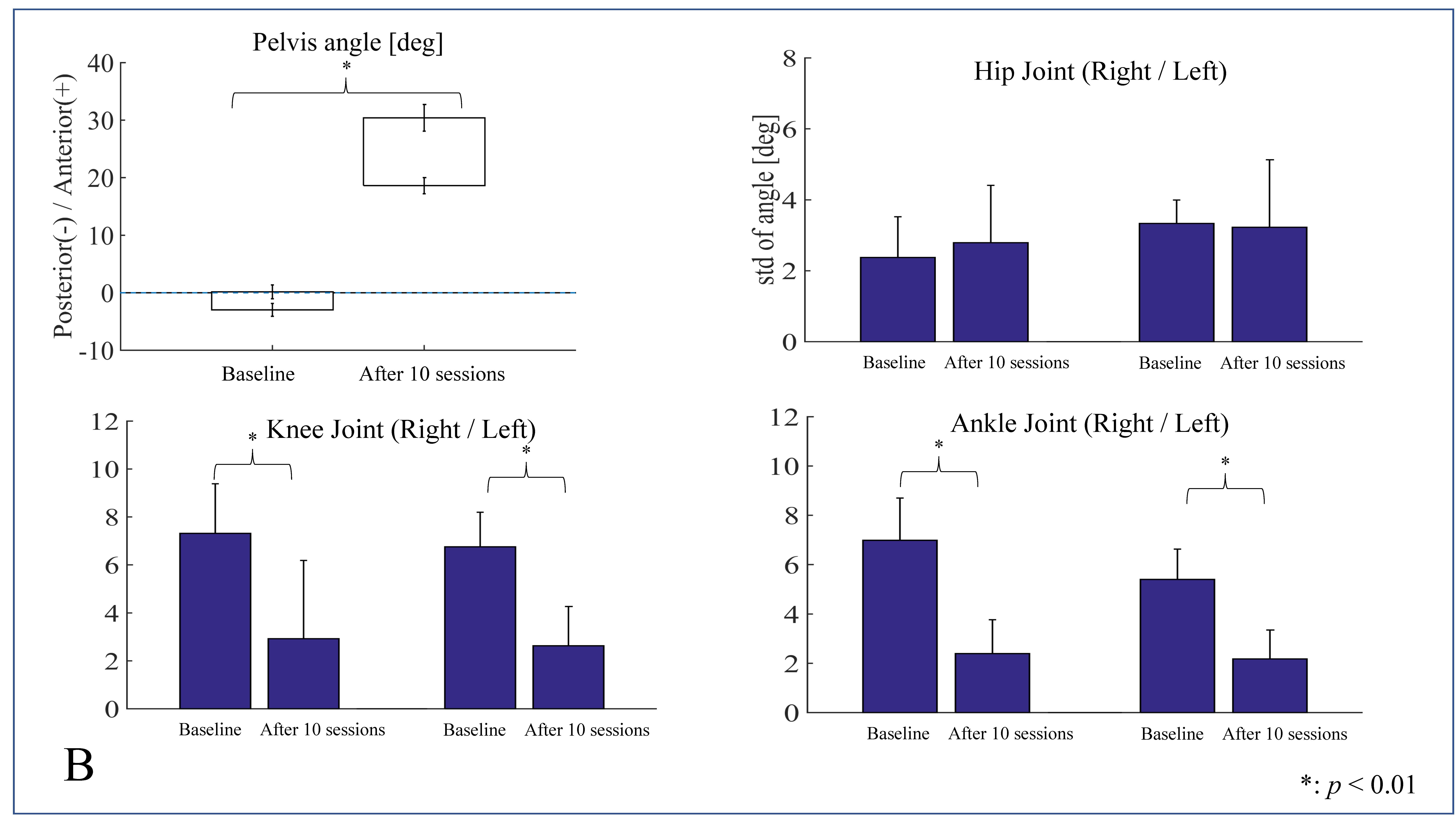 Medicina 58 01825 g002b