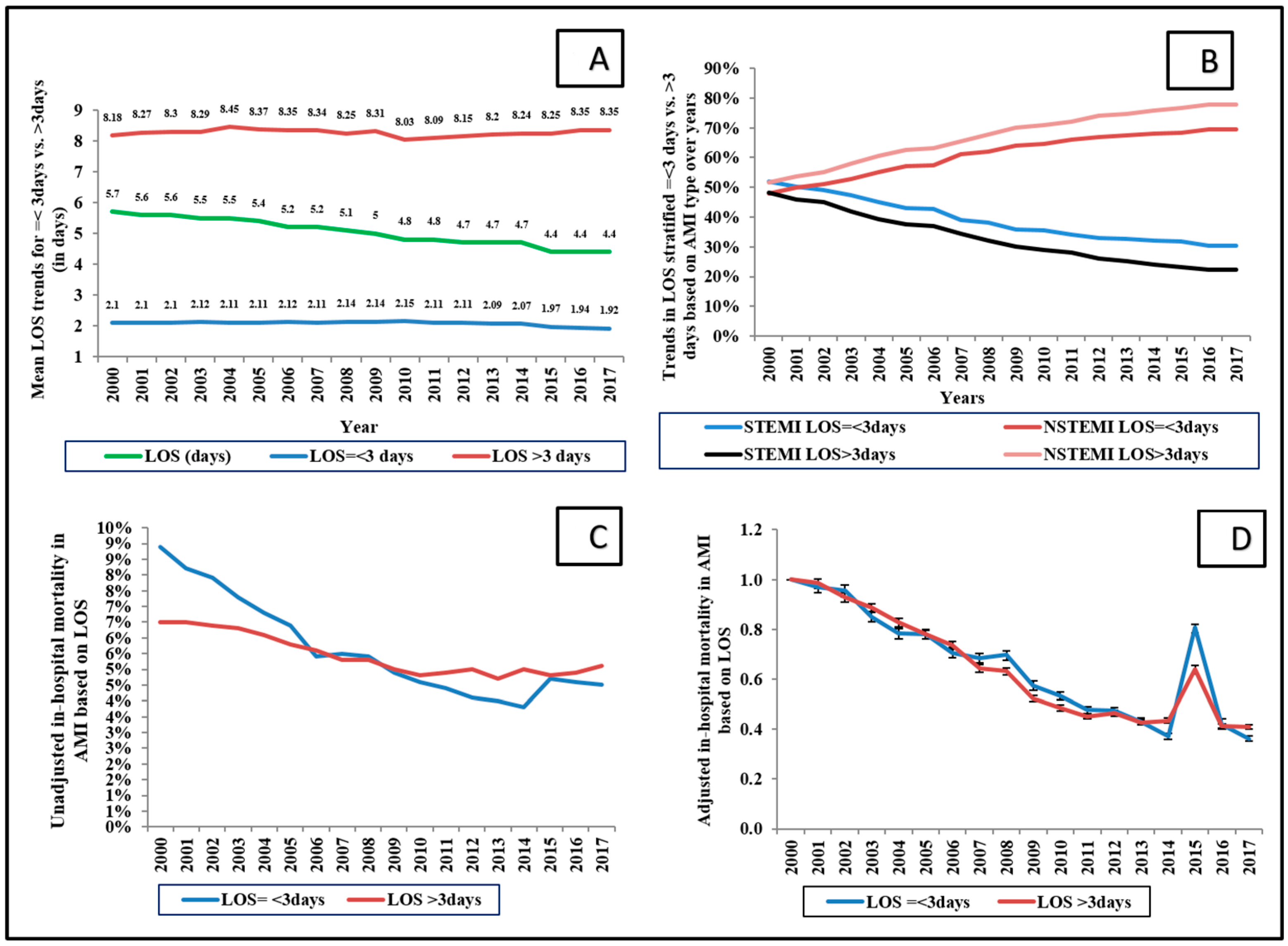 Medicina 58 01846 g001