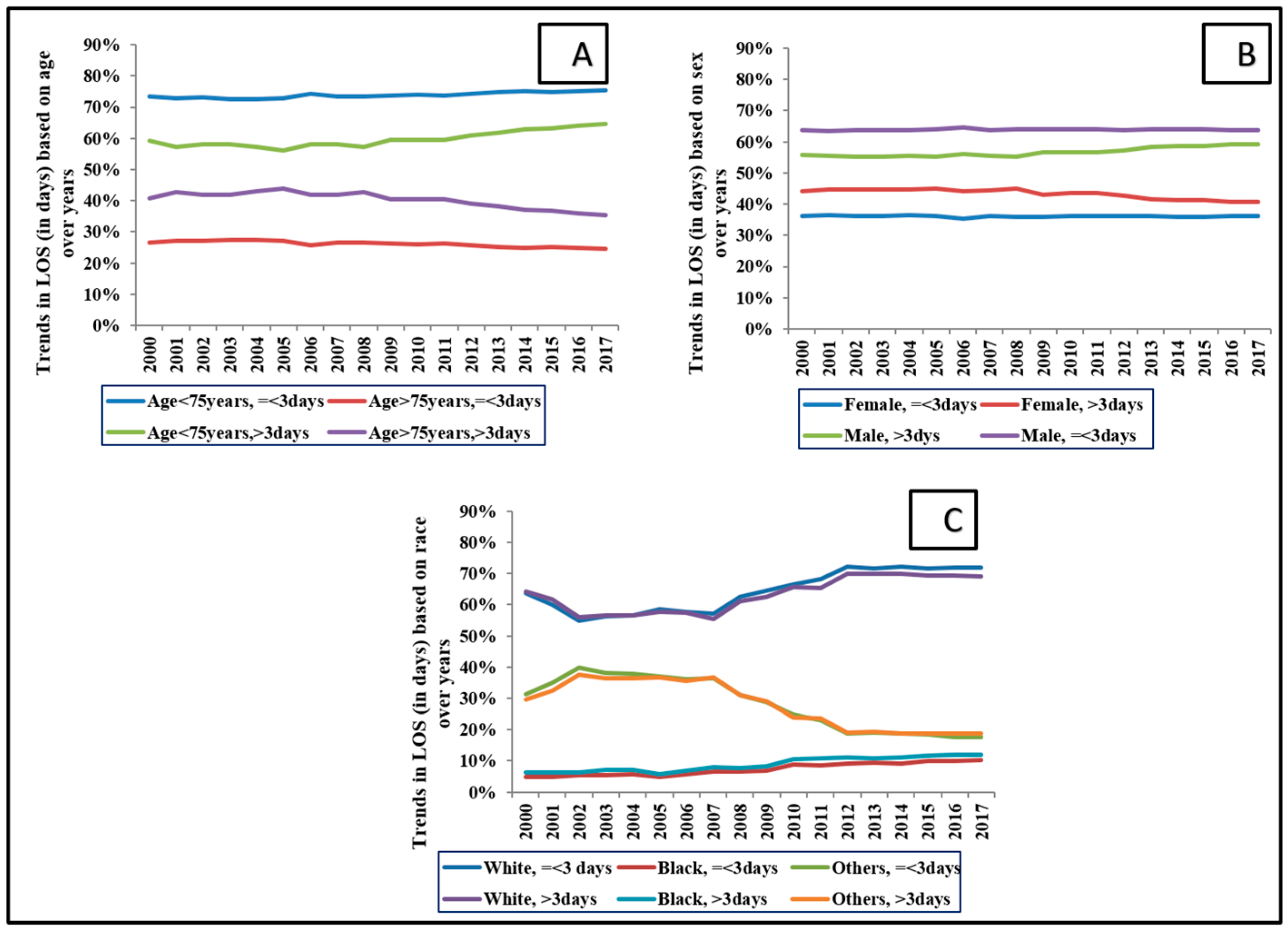 Medicina 58 01846 g002