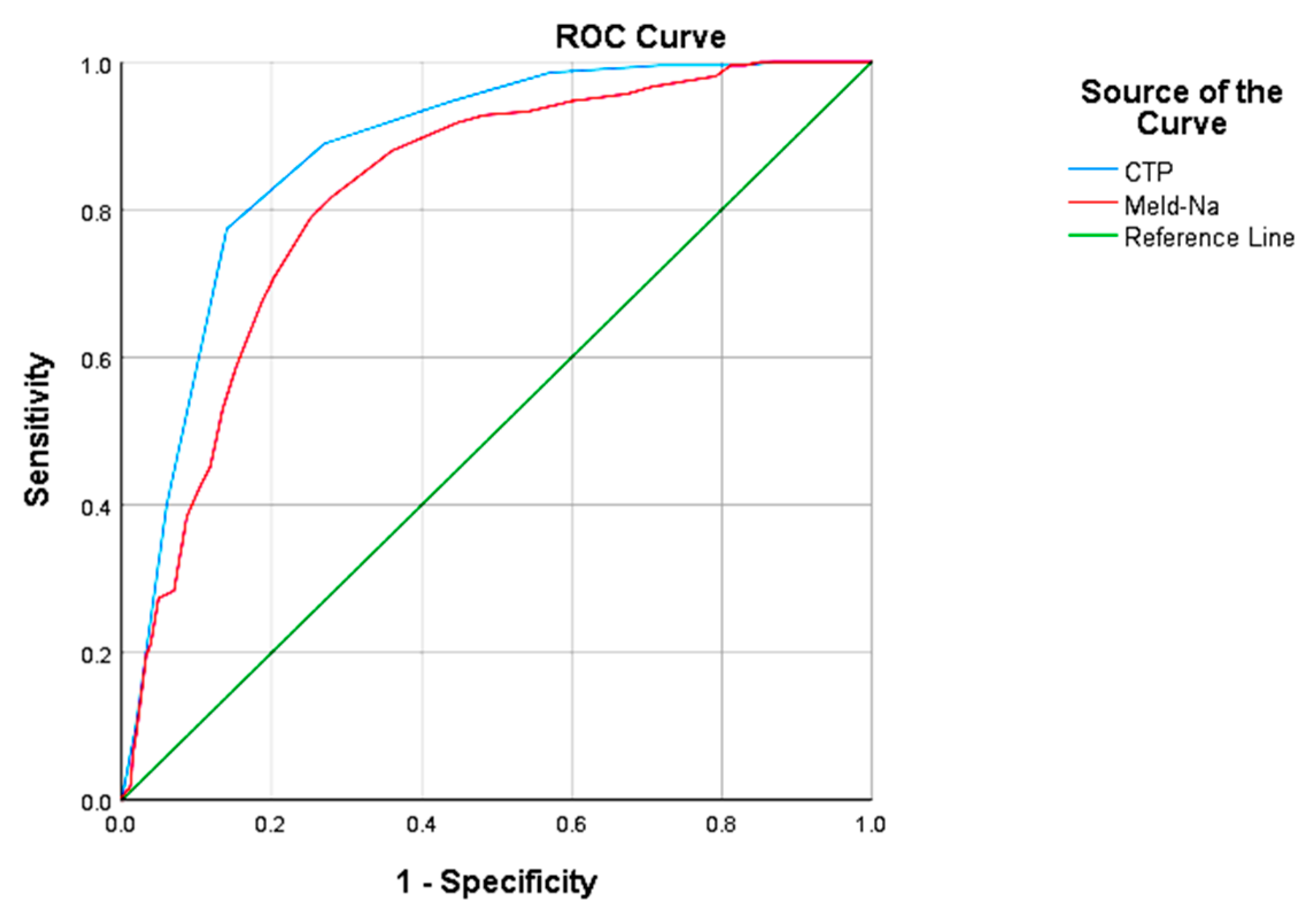 Medicina 58 01859 g002