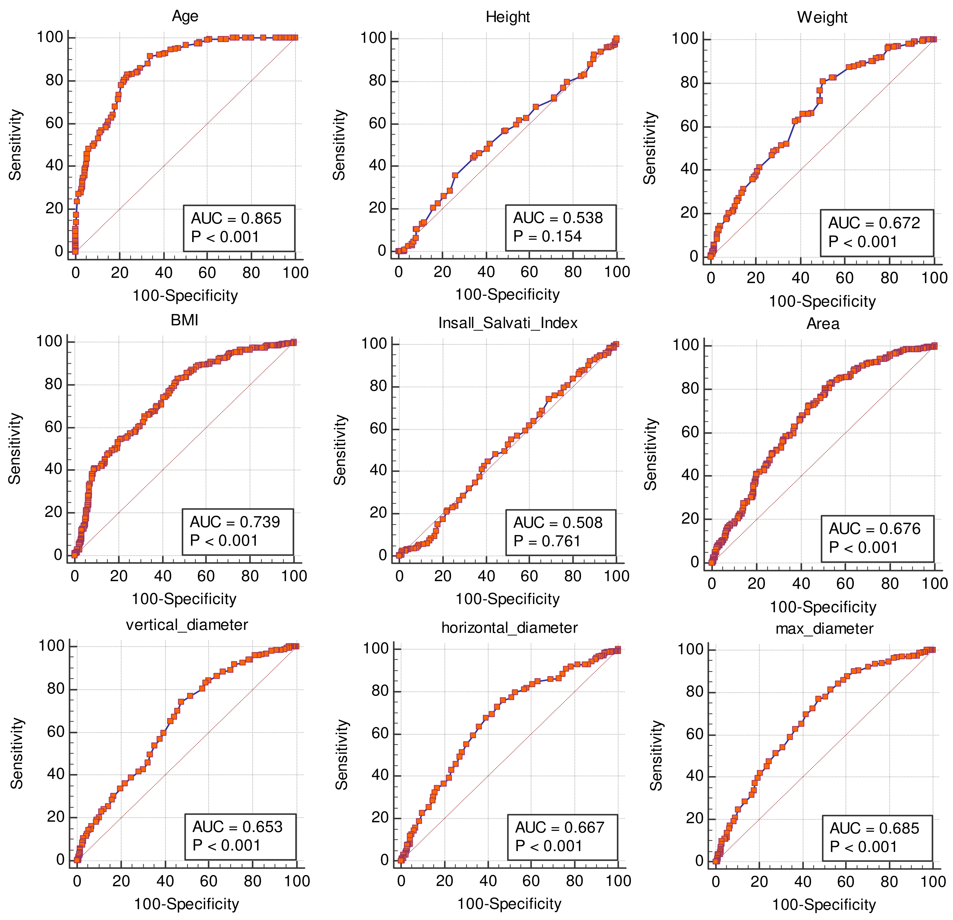 Medicina 59 00027 g004