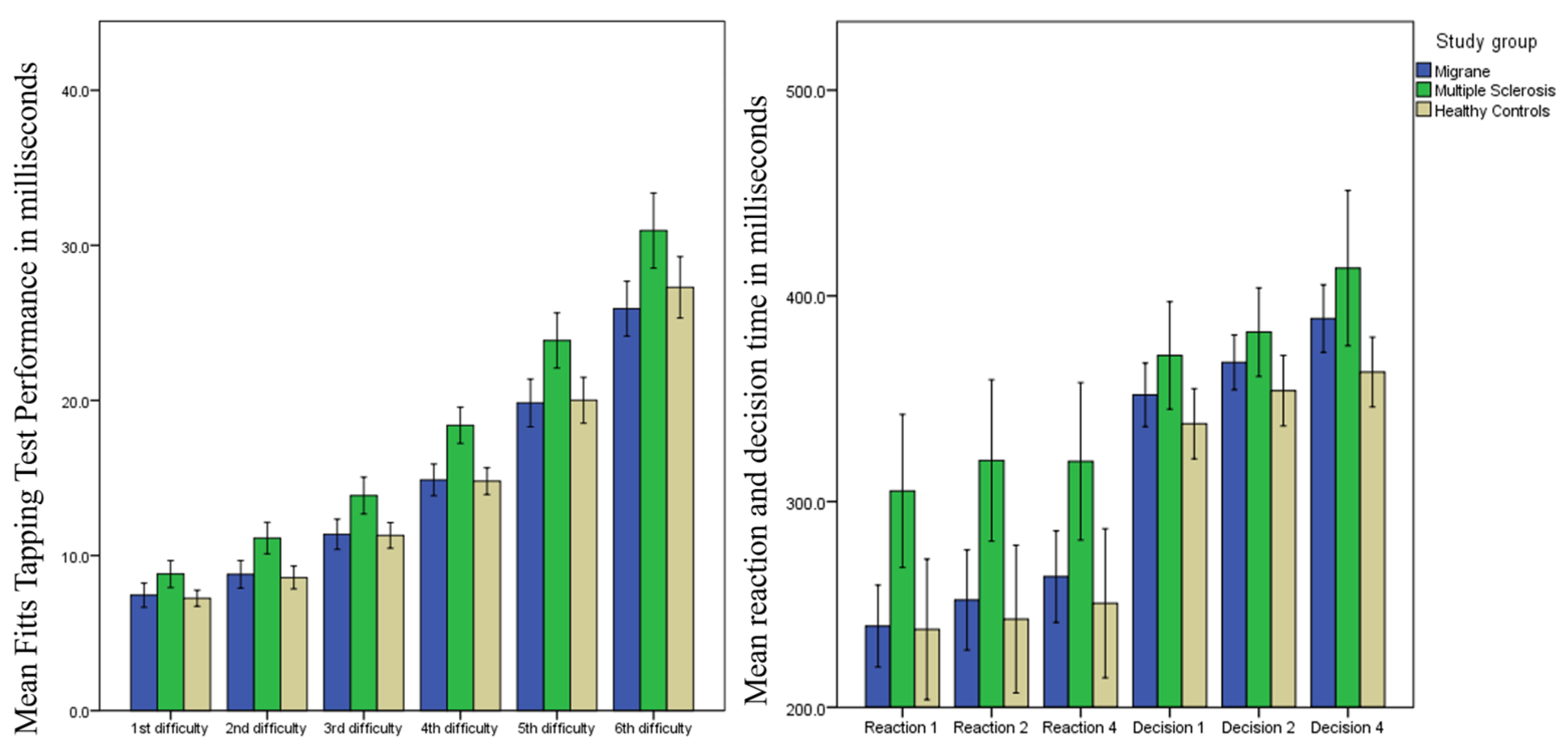 Medicina 59 00029 g004 Medicina 59 00029 g004